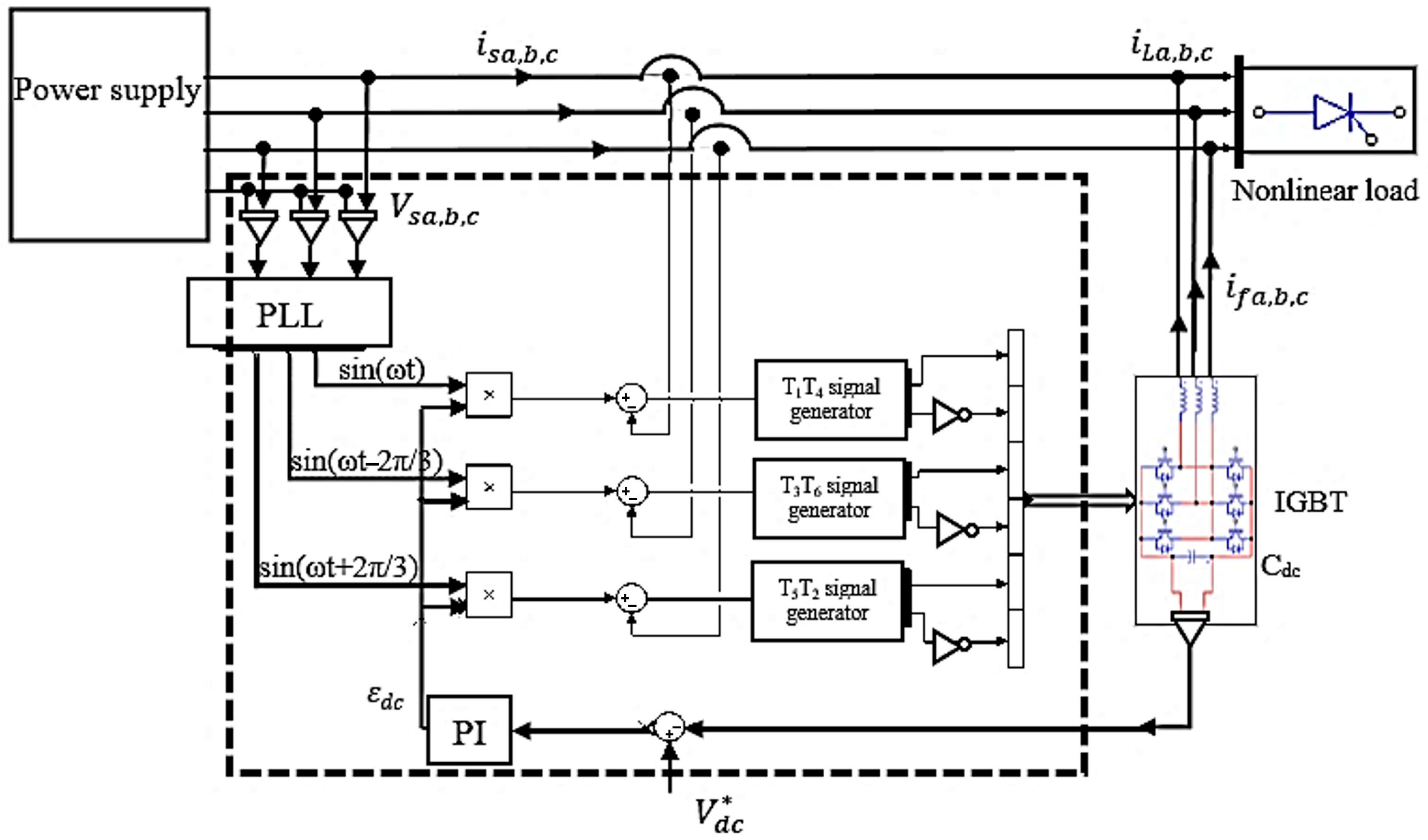 Energies 18 06337 g010