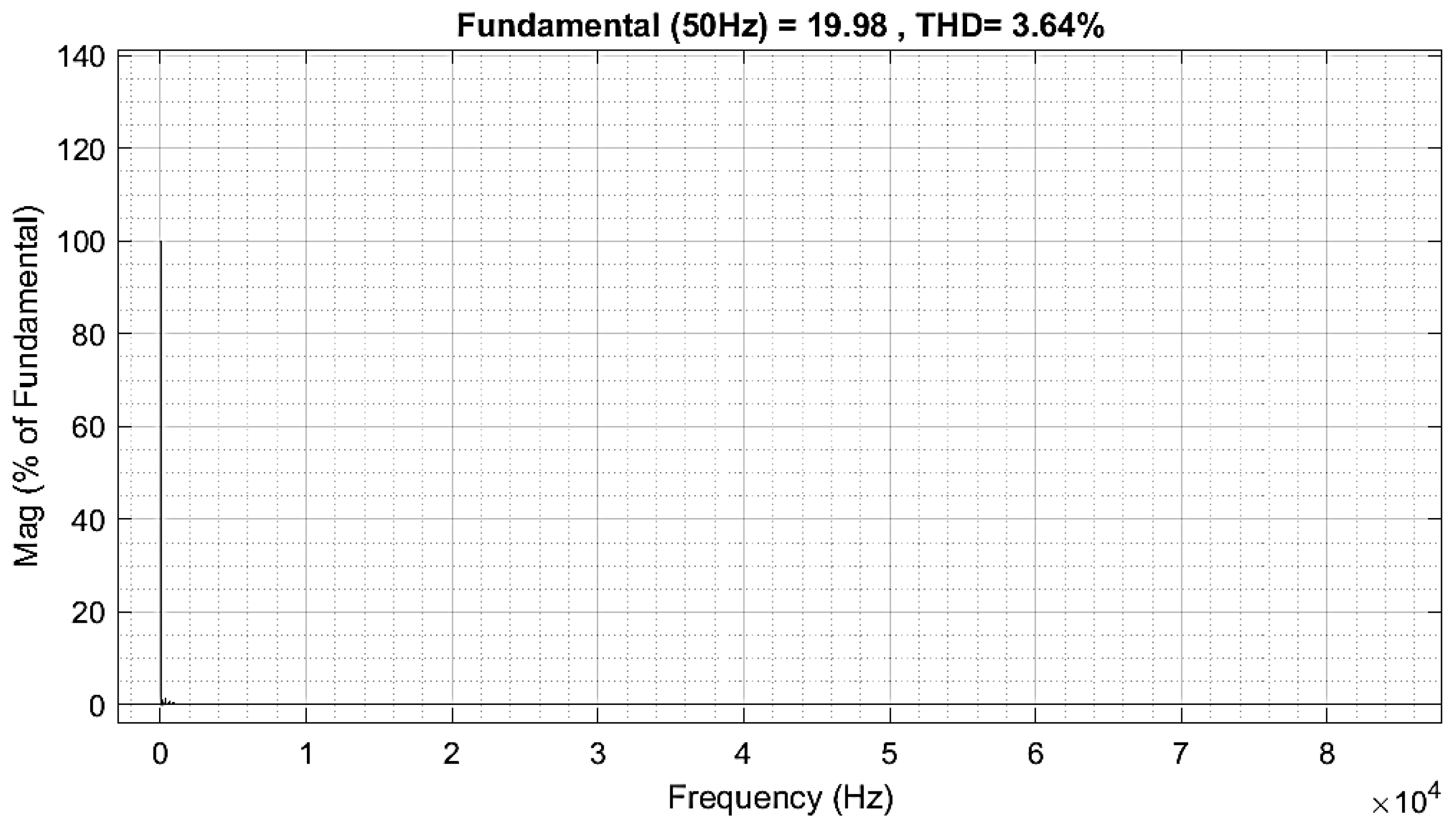 Energies 18 06337 g014