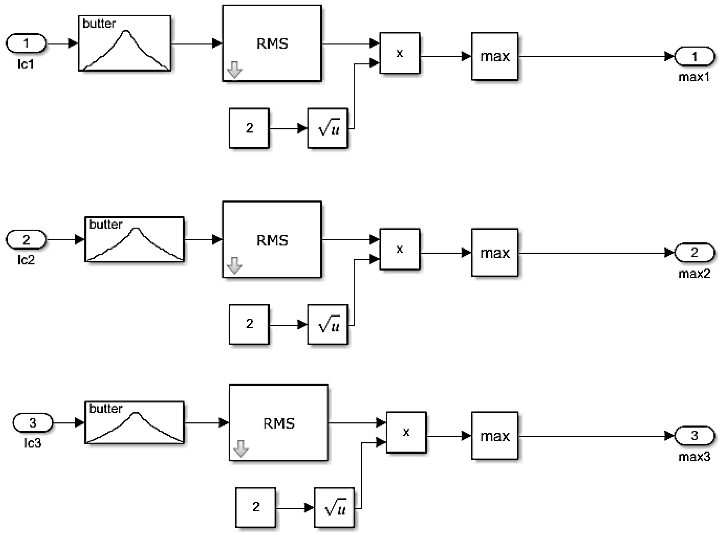 Energies 18 06337 g021