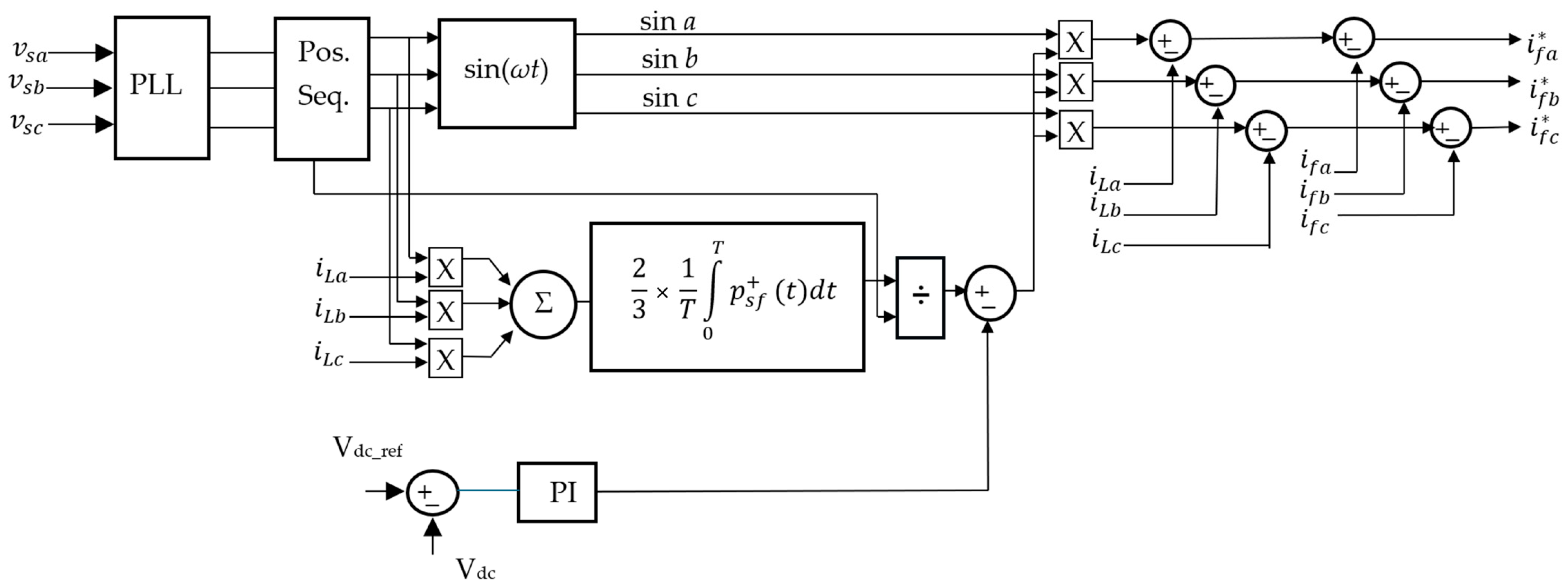Energies 18 06337 g022