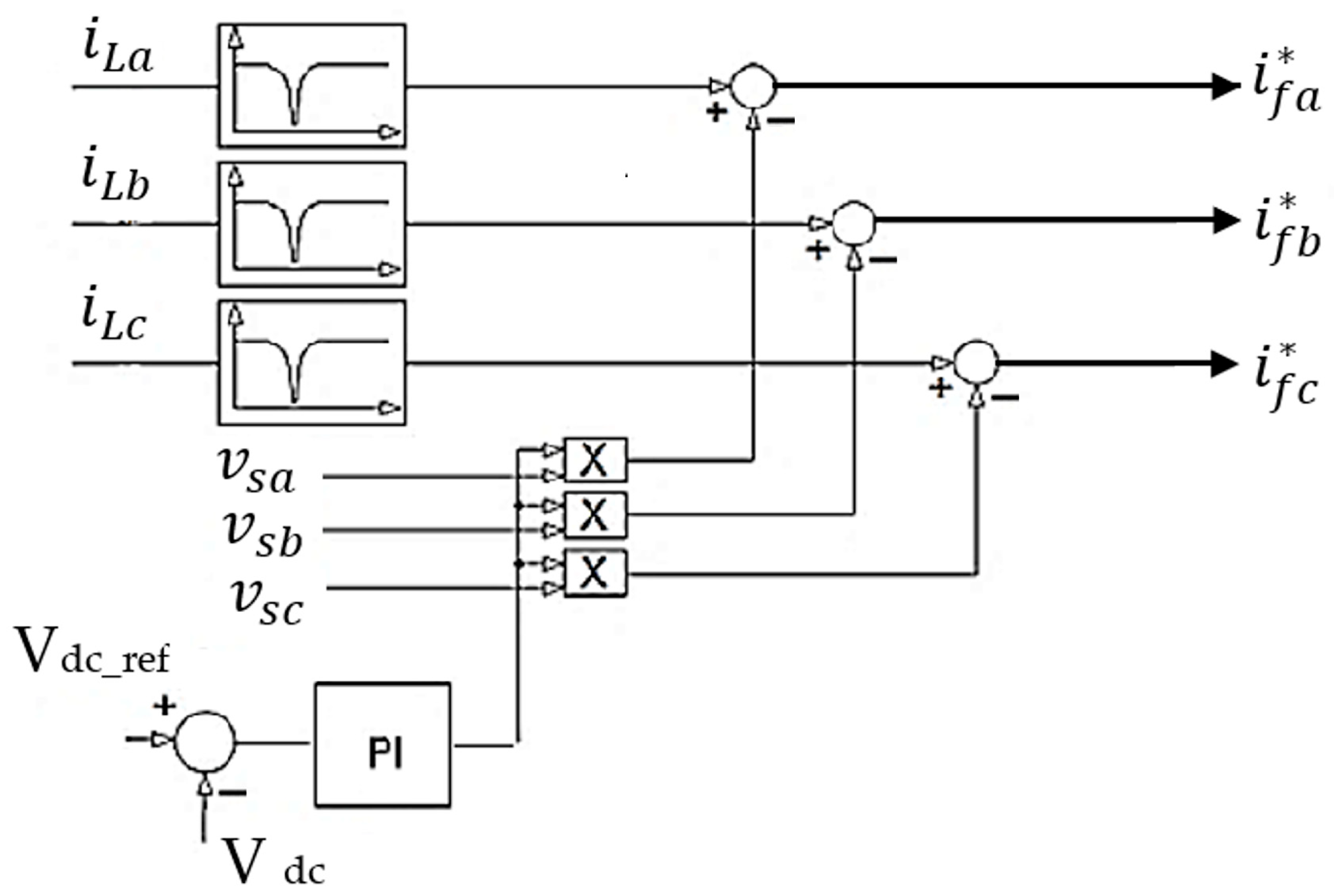 Energies 18 06337 g025