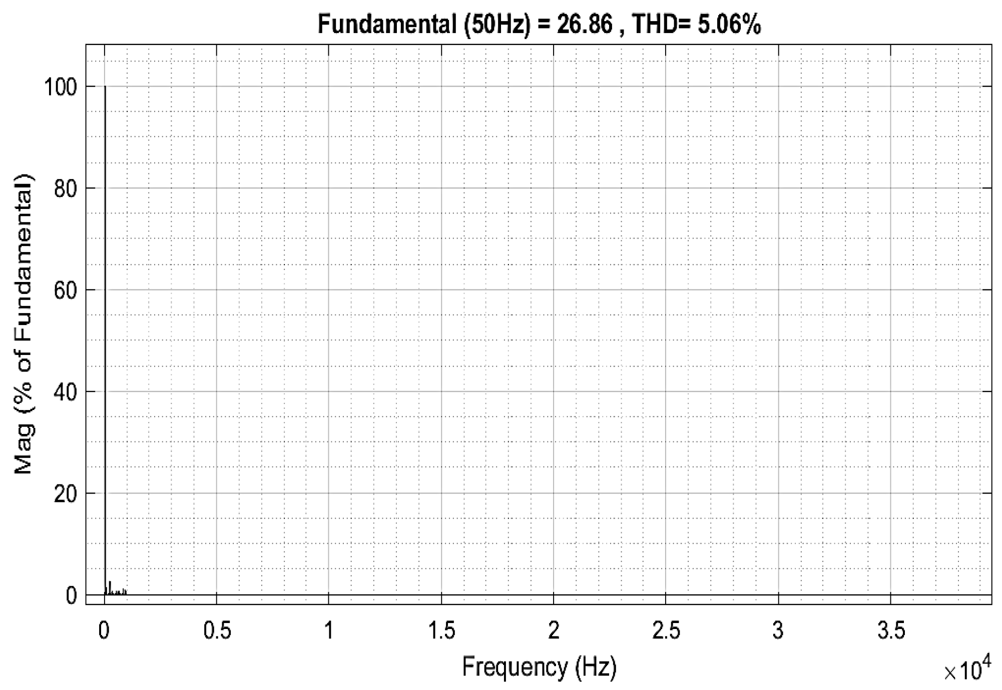 Energies 18 06337 g026