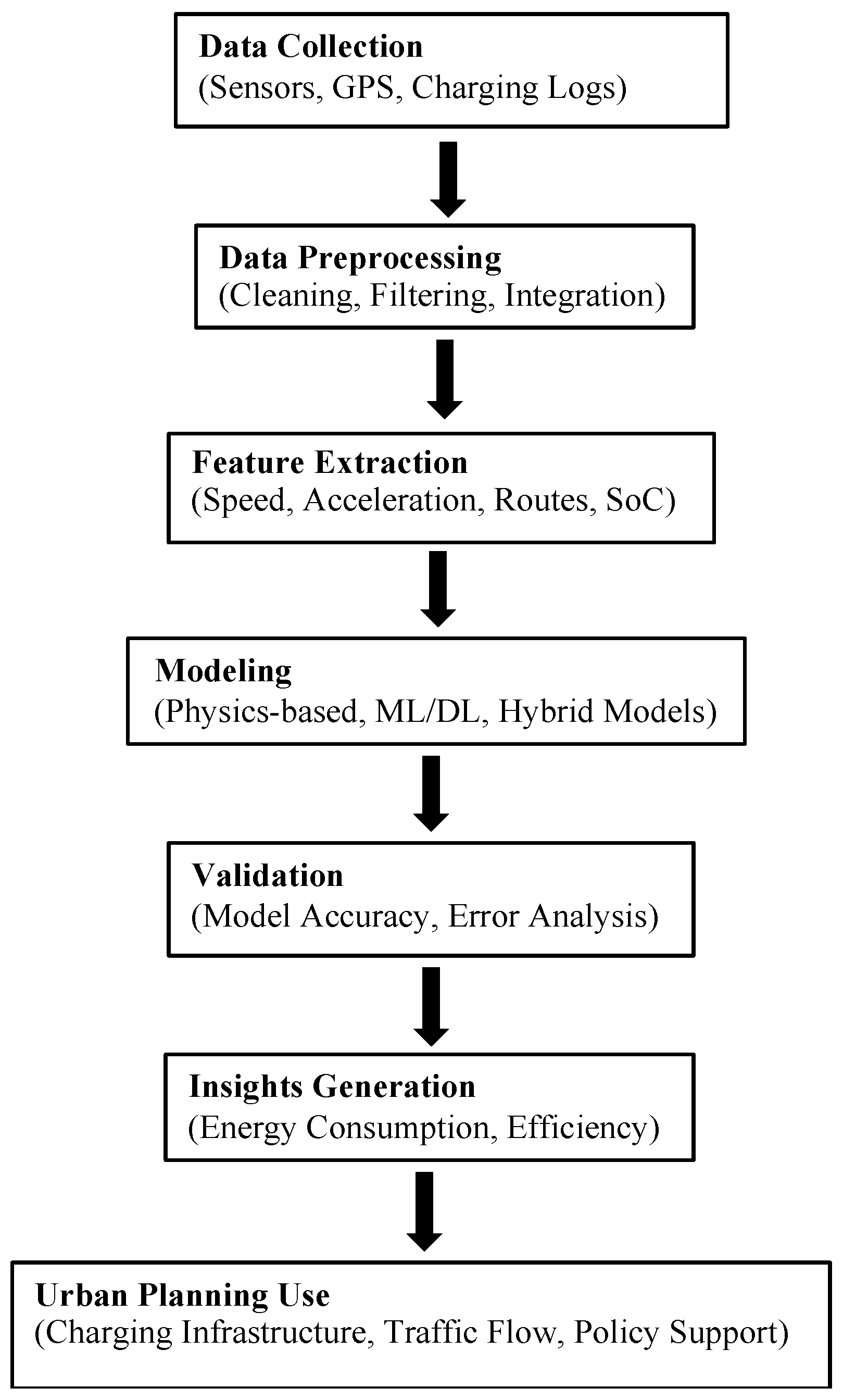 Energies 18 06338 g004