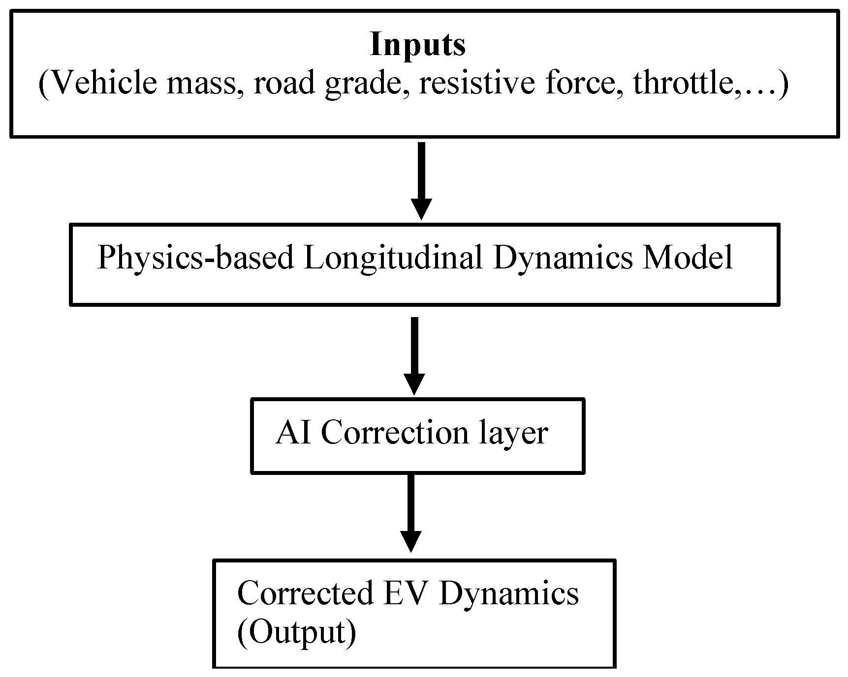 Energies 18 06338 g005