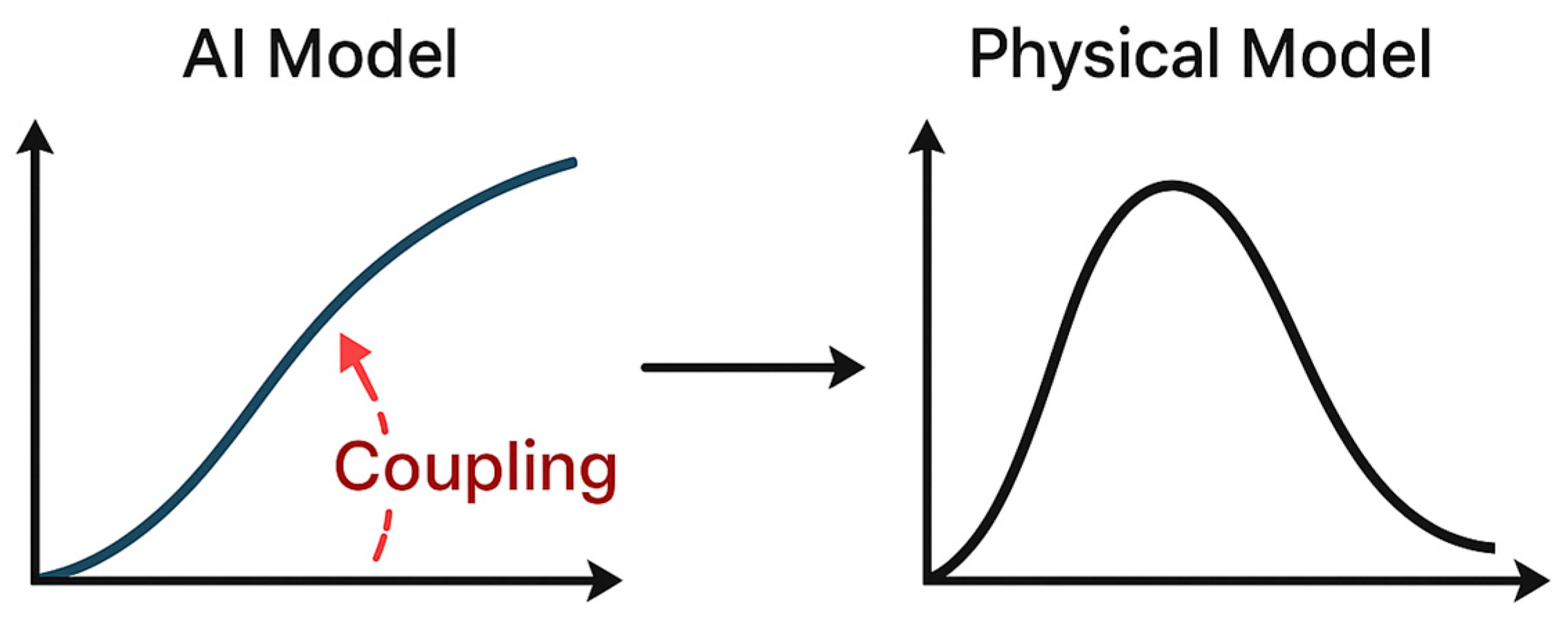 Energies 18 06338 g013