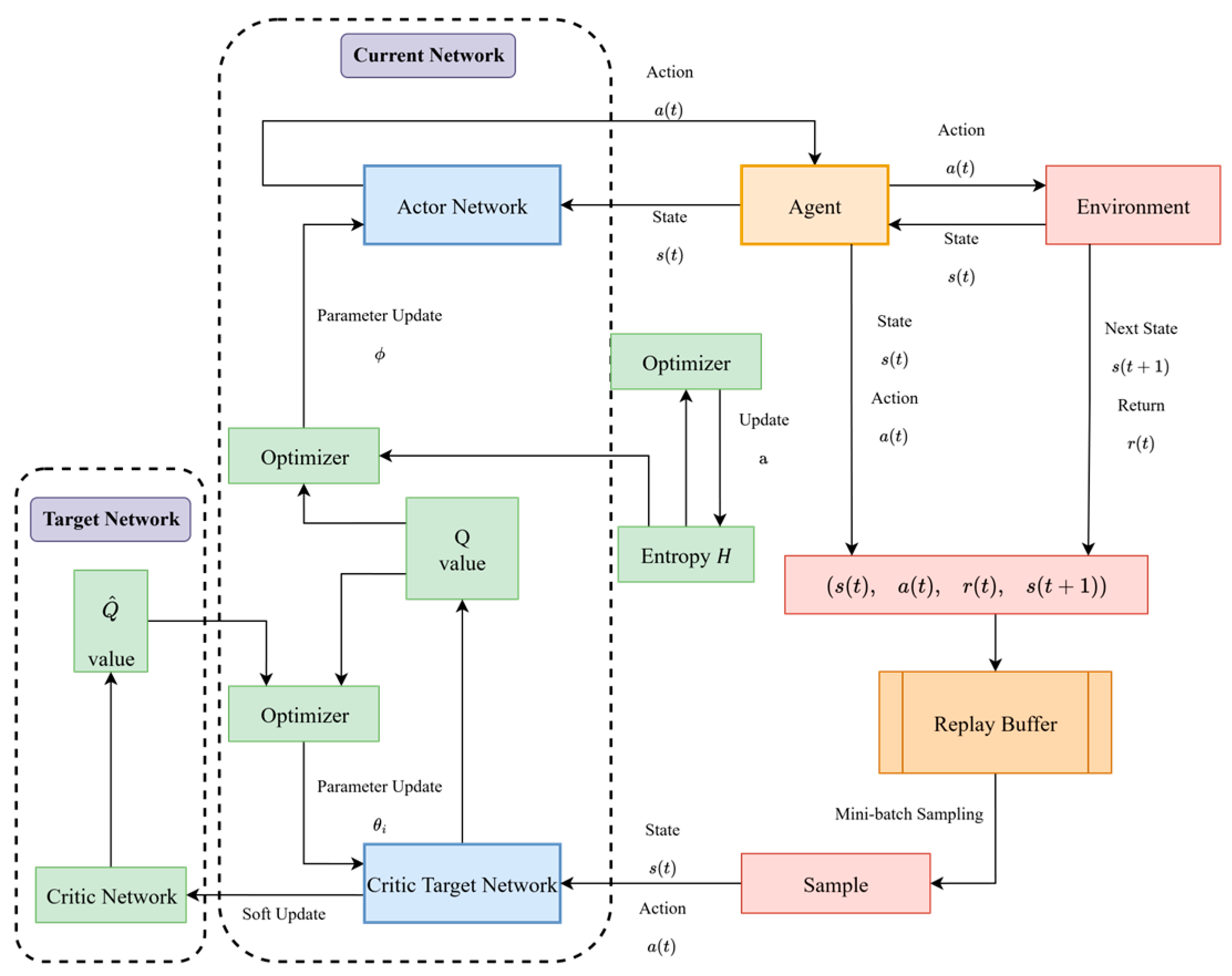 Energies 18 06341 g003