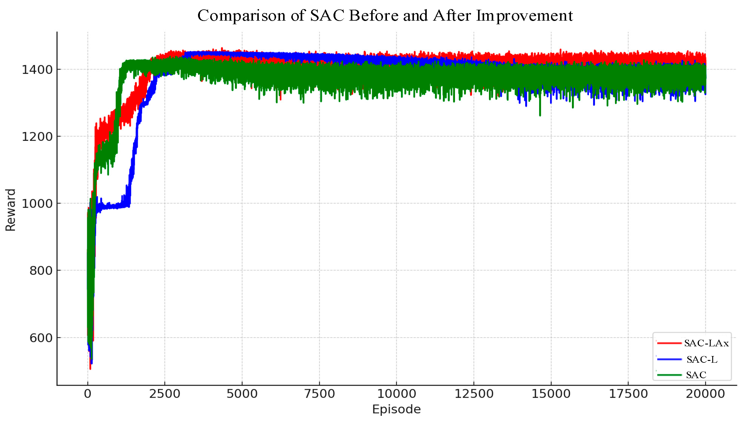 Energies 18 06341 g012