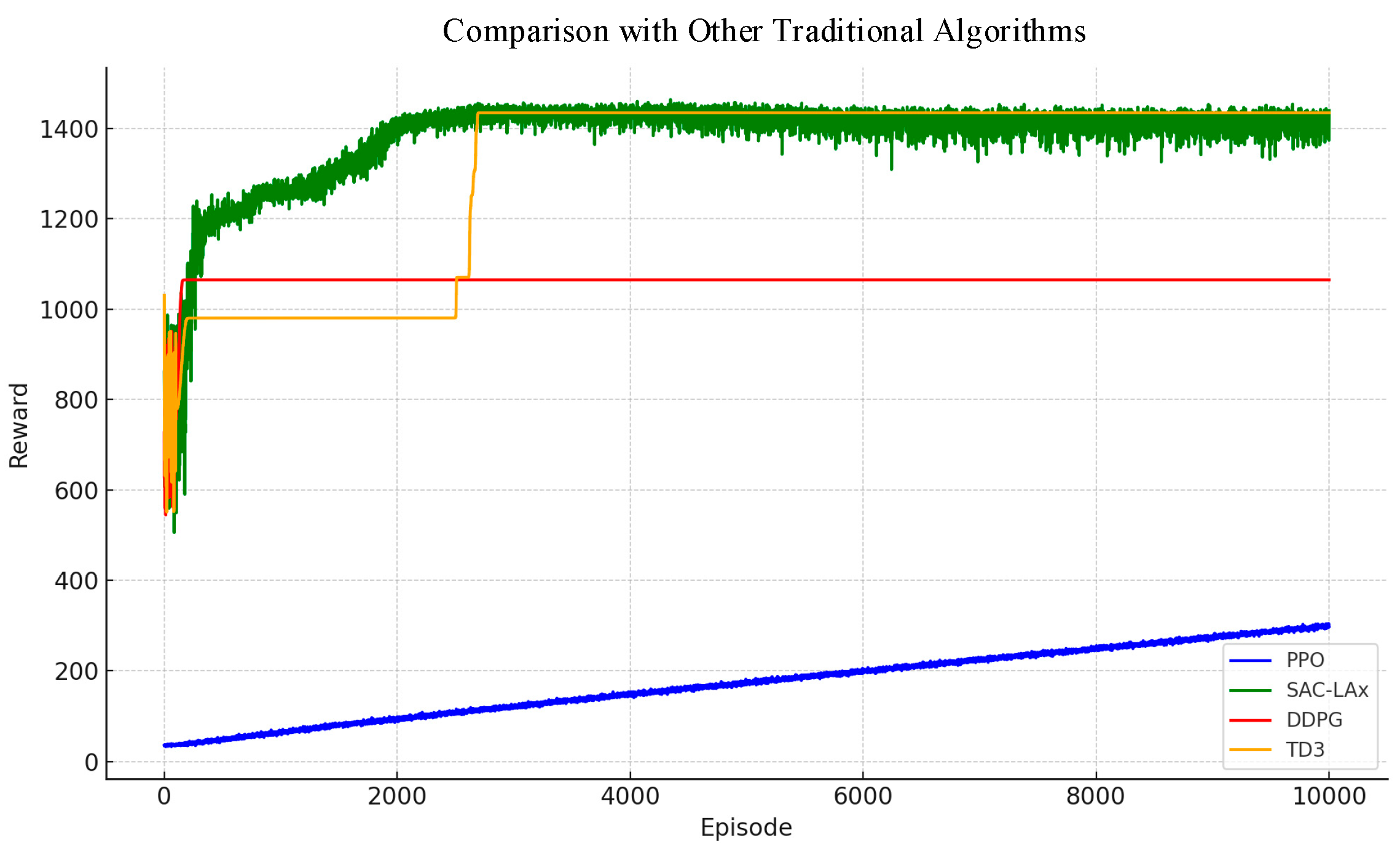 Energies 18 06341 g013