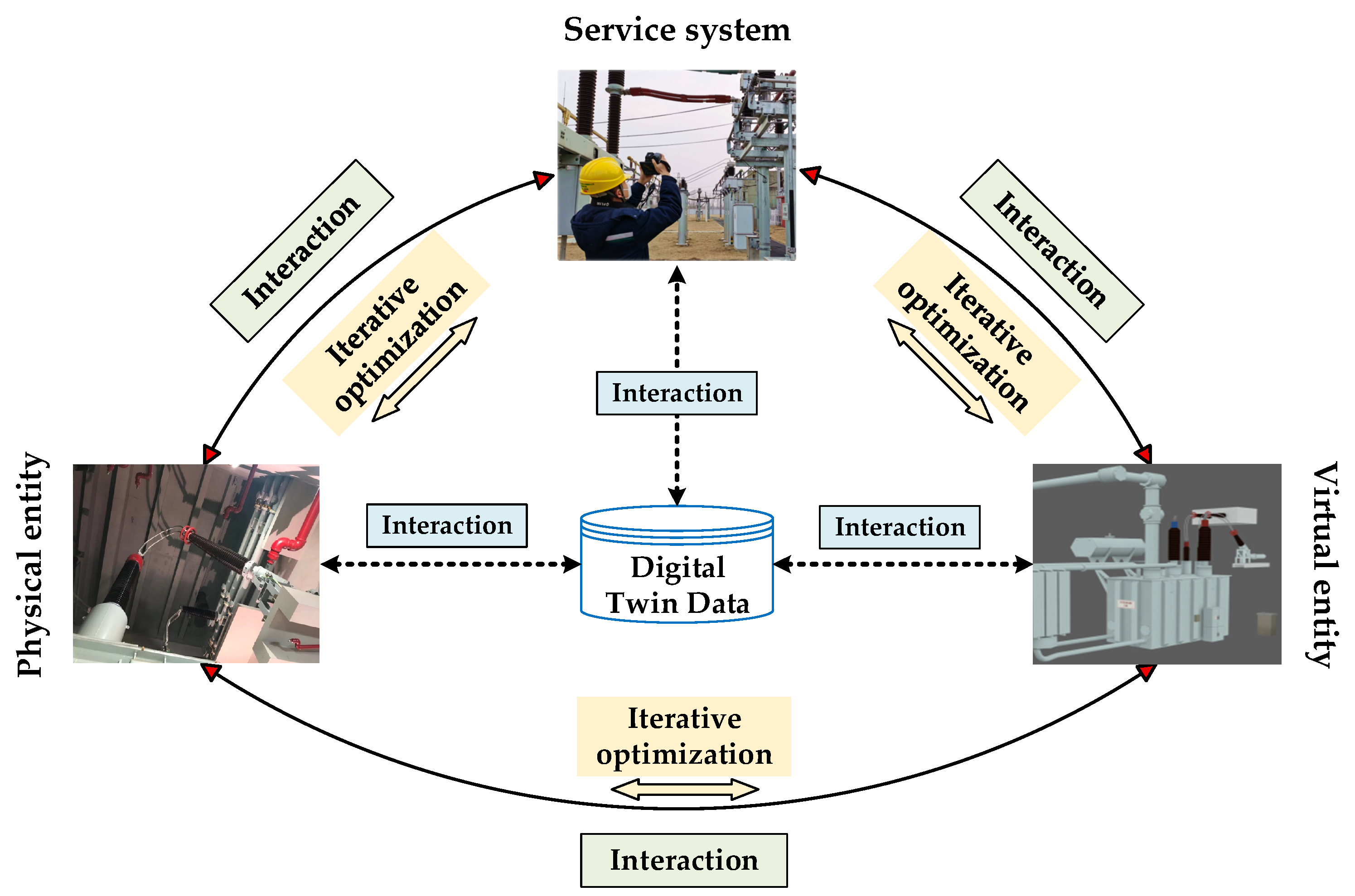 Energies 18 06343 g001 Energies 18 06343 g001