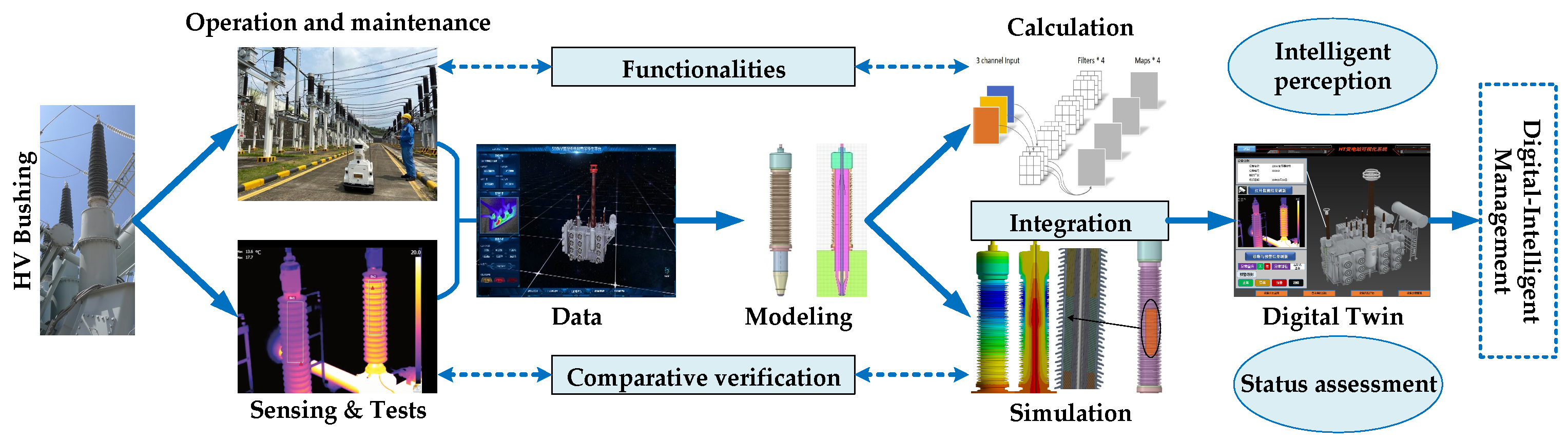 Energies 18 06343 g002 Energies 18 06343 g002