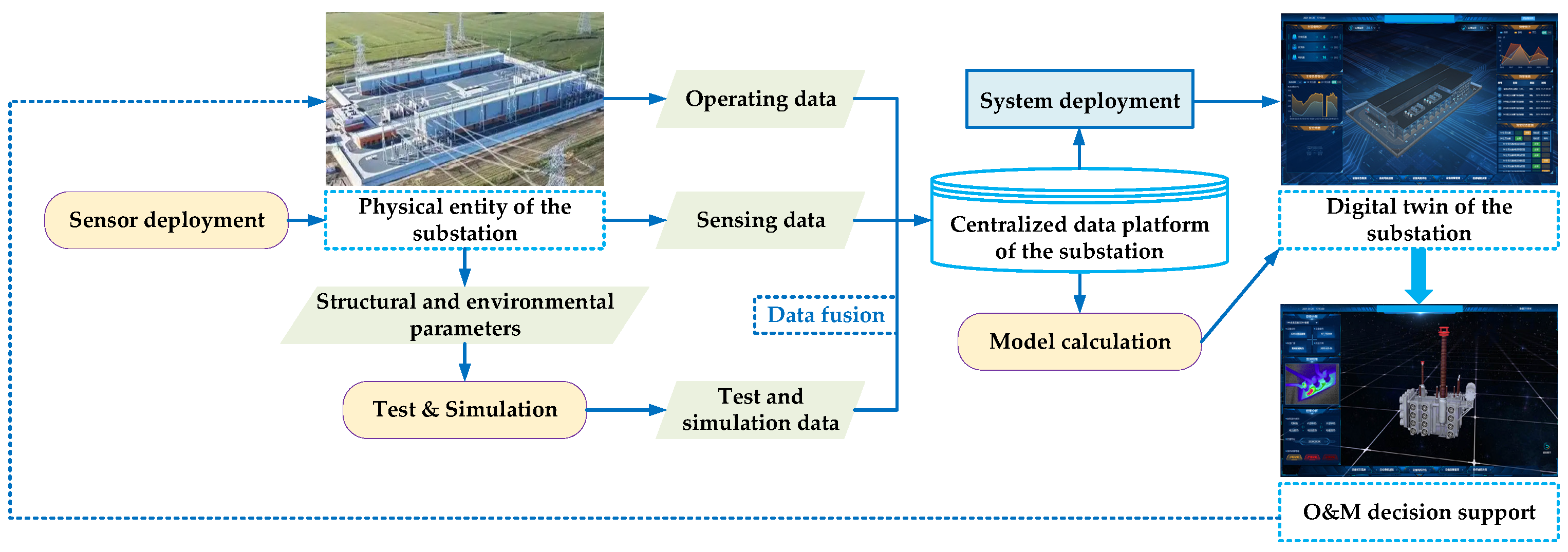 Energies 18 06343 g005 Energies 18 06343 g005
