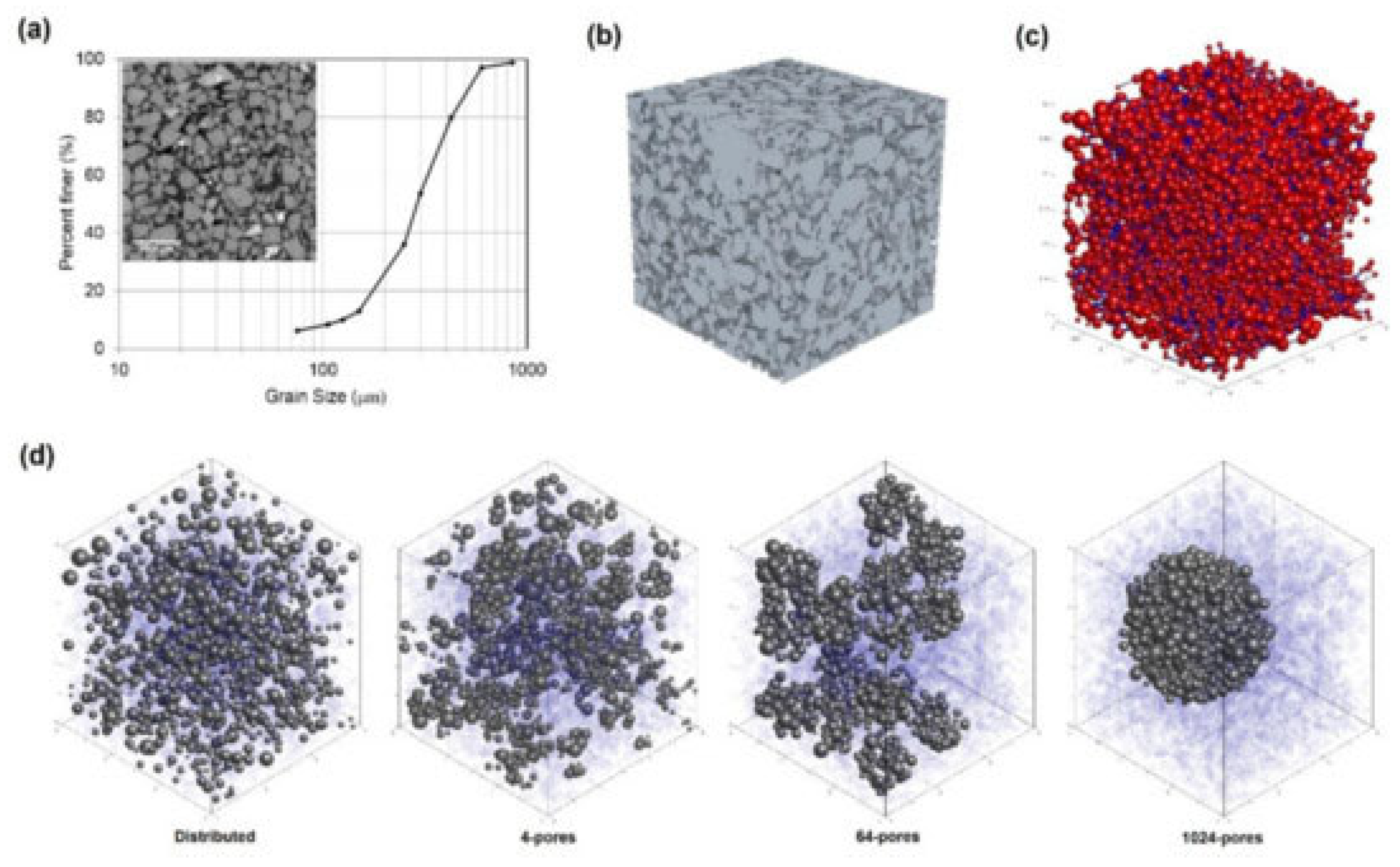 Energies 18 06344 g009