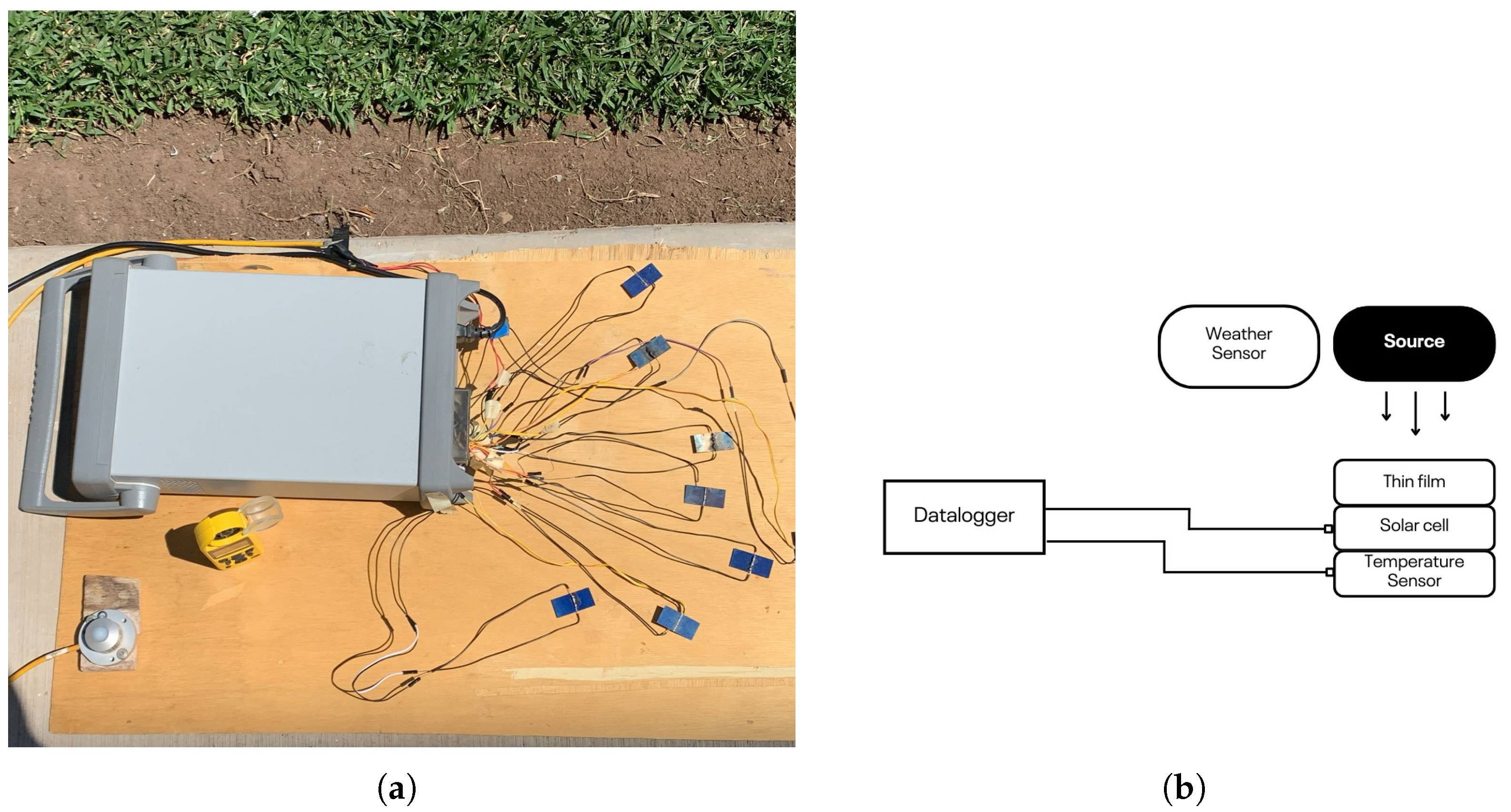 Energies 18 06345 g001