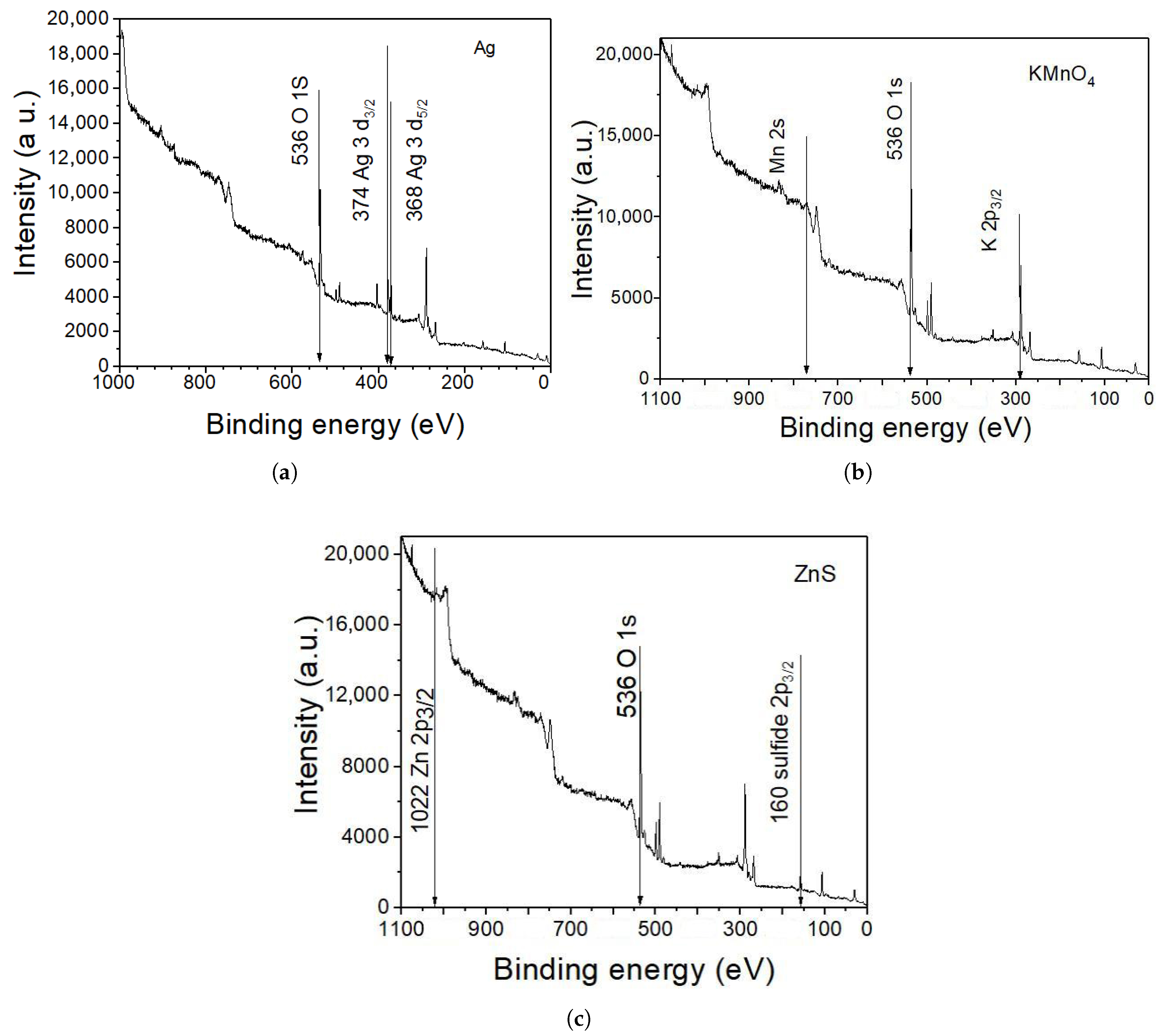 Energies 18 06345 g007