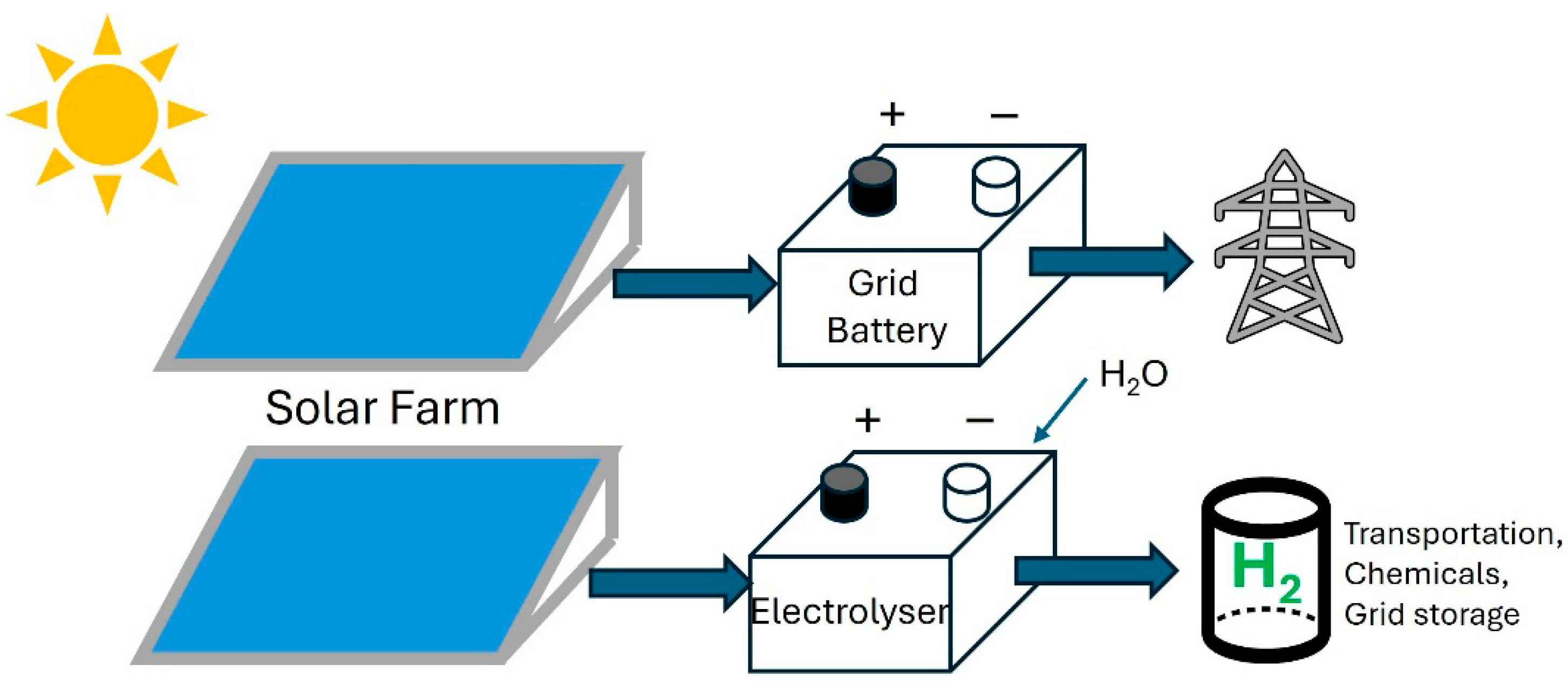 Energies 18 06348 g001