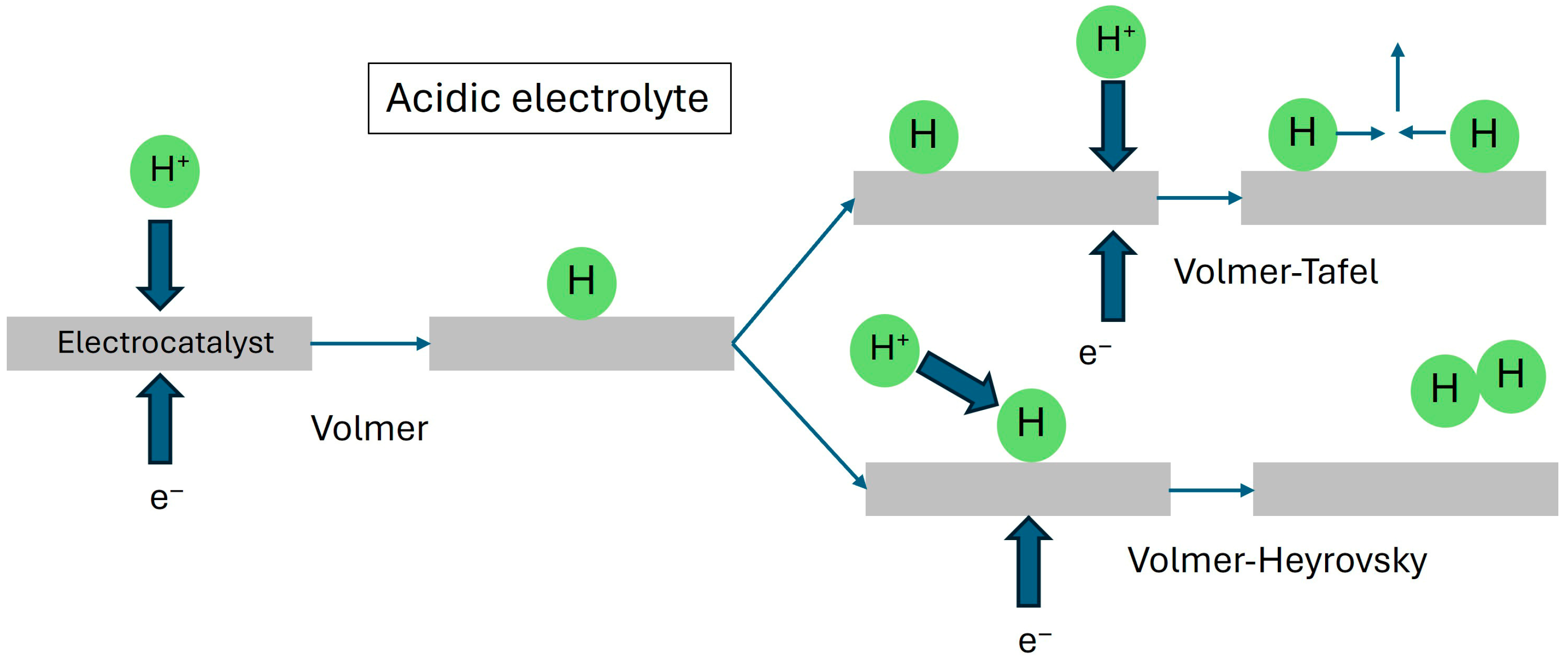 Energies 18 06348 g002