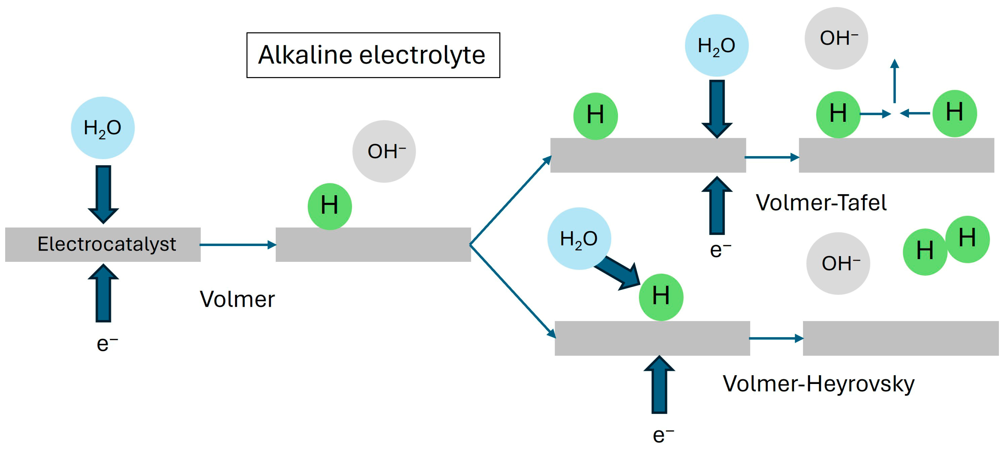 Energies 18 06348 g003