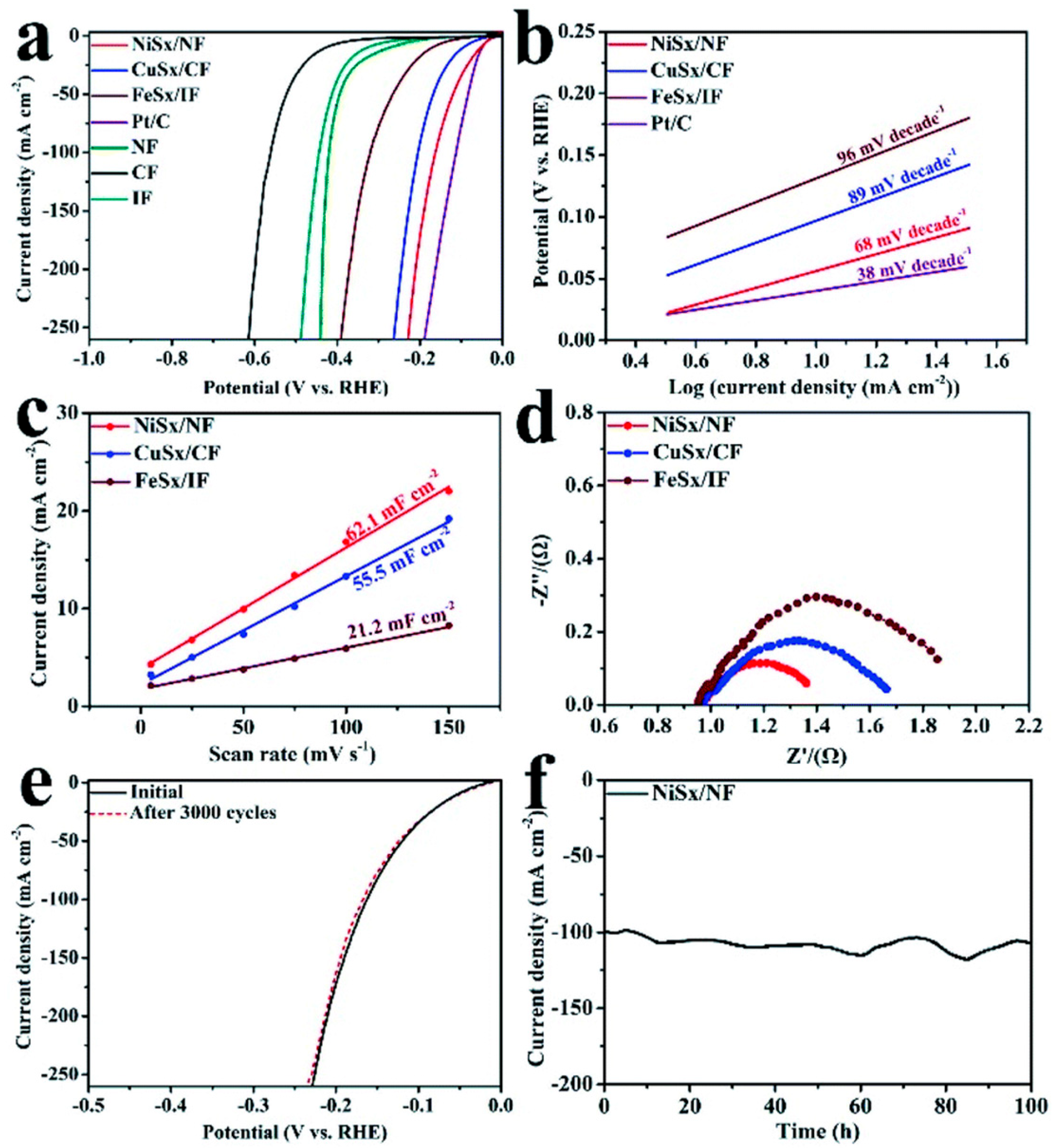 Energies 18 06348 g004