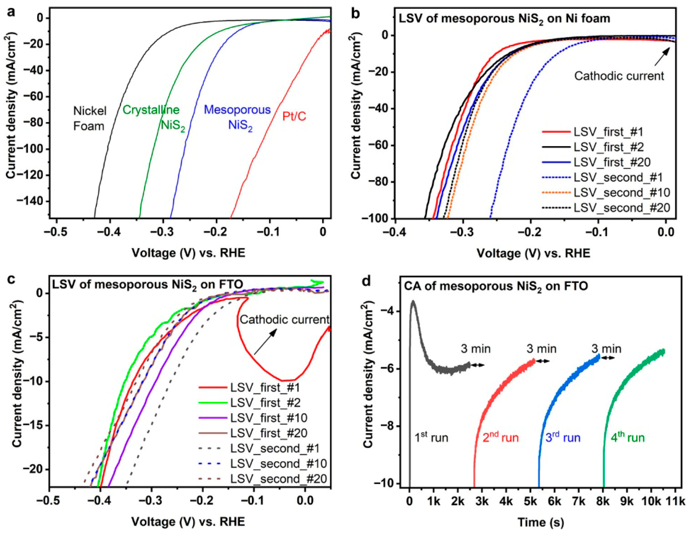 Energies 18 06348 g005