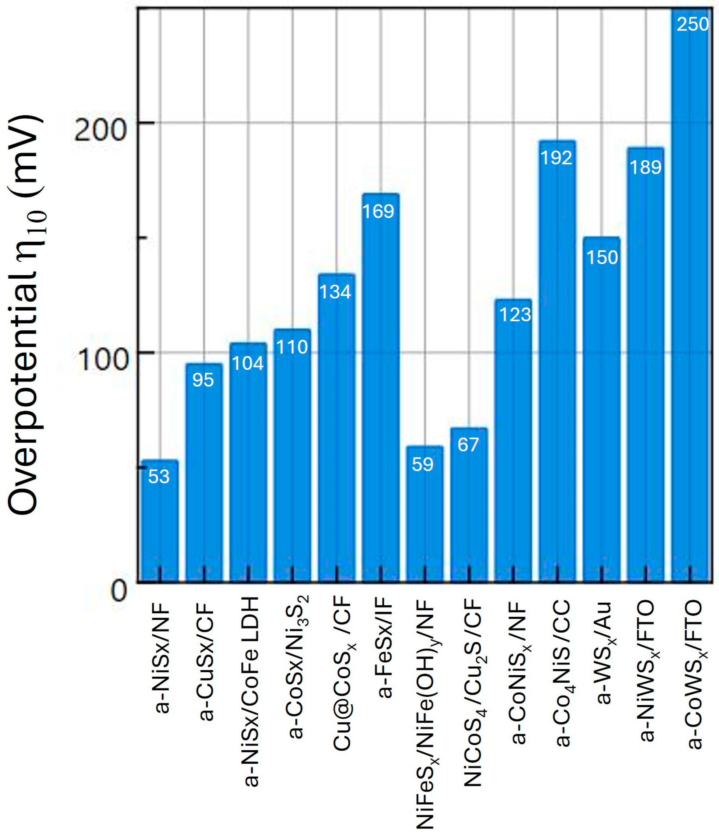 Energies 18 06348 g007