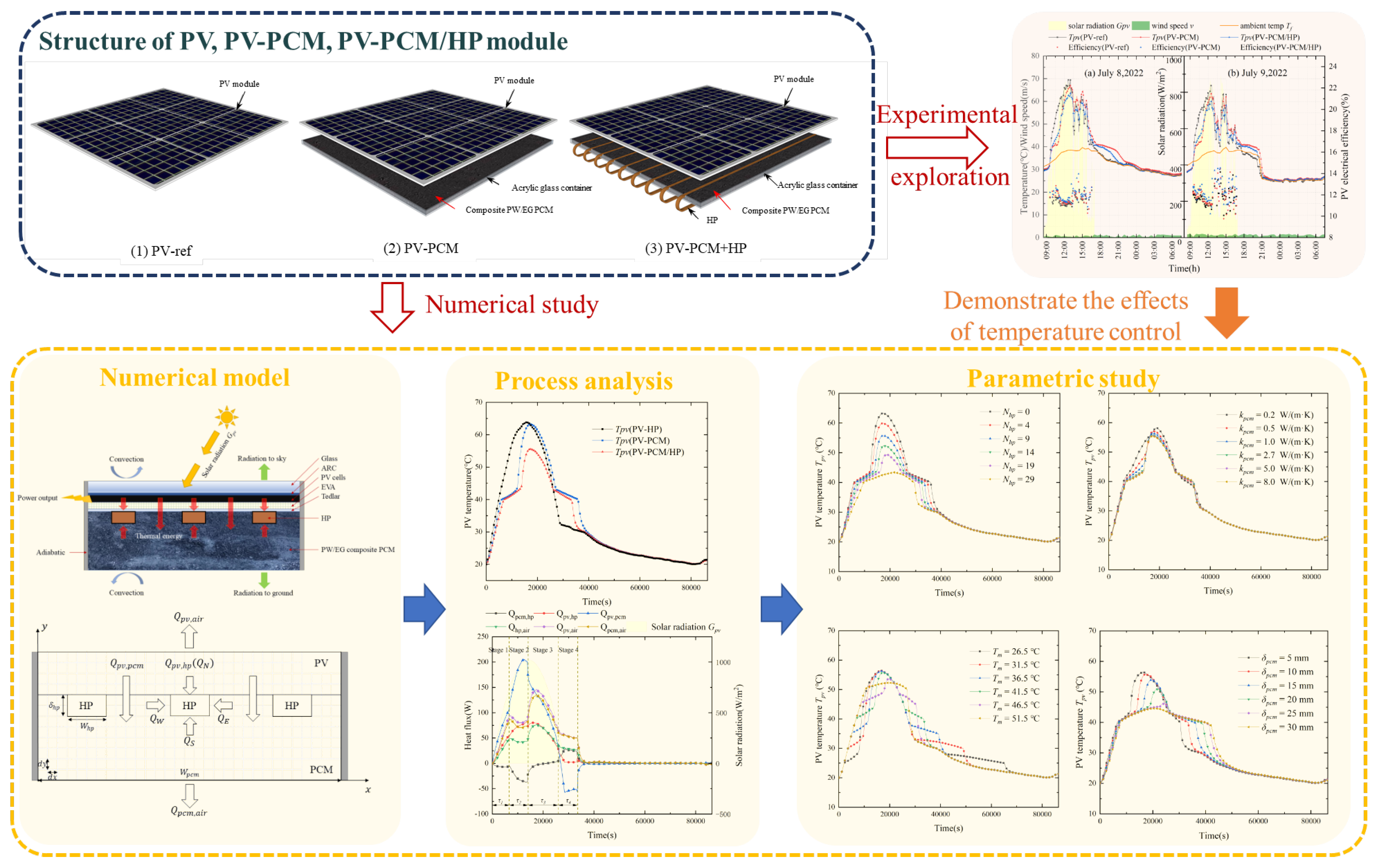 Energies 18 06349 g001