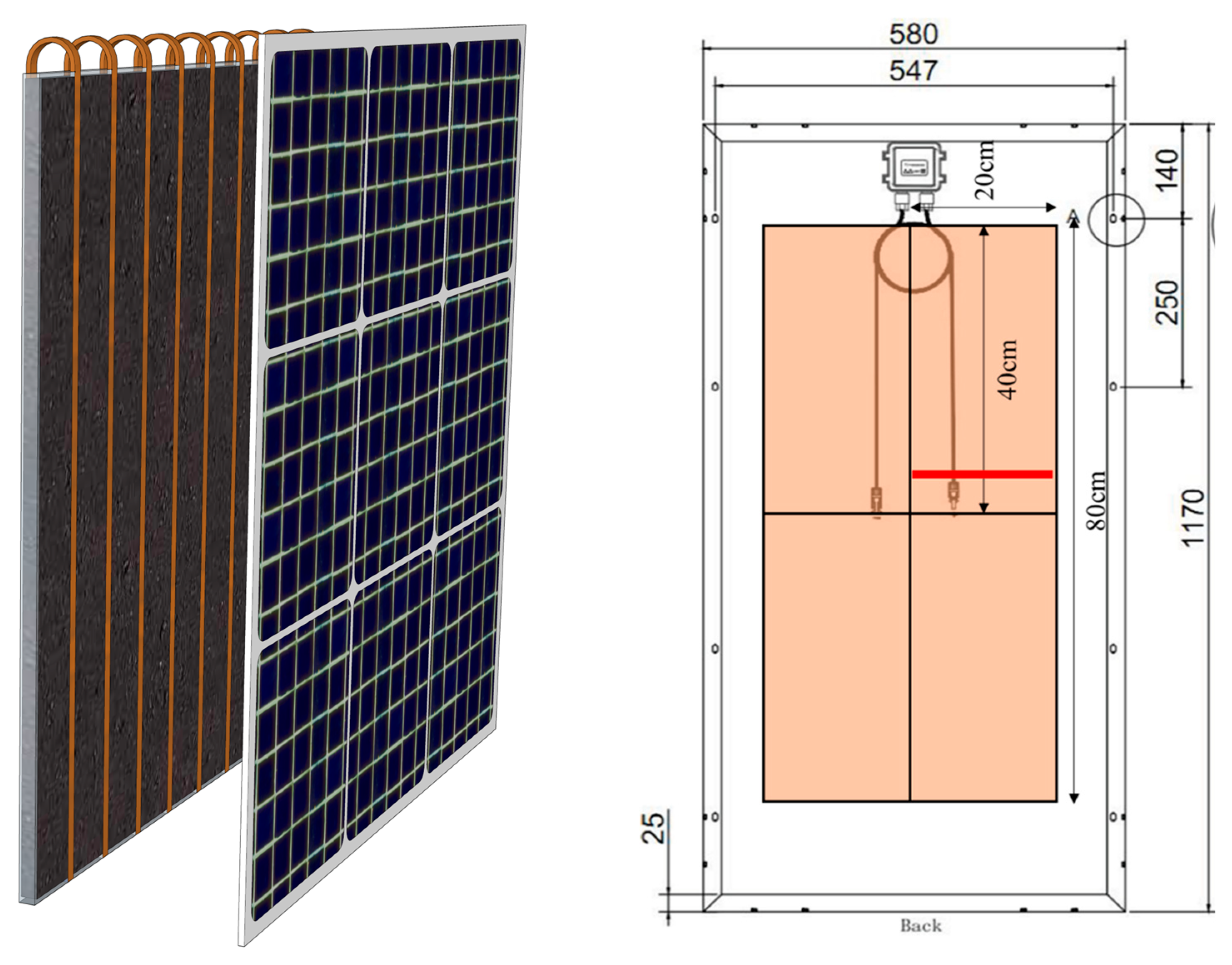 Energies 18 06349 g002