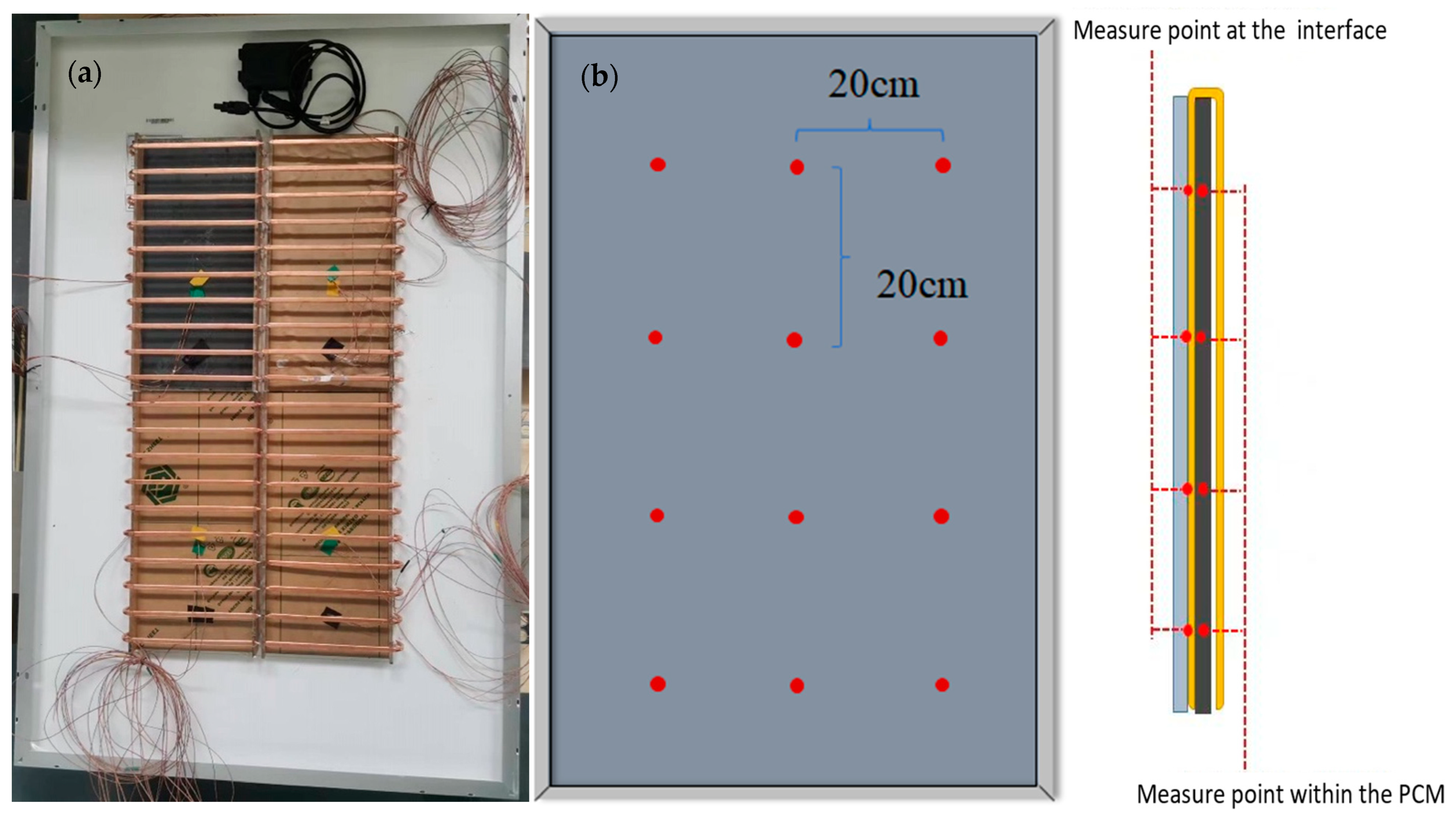 Energies 18 06349 g005