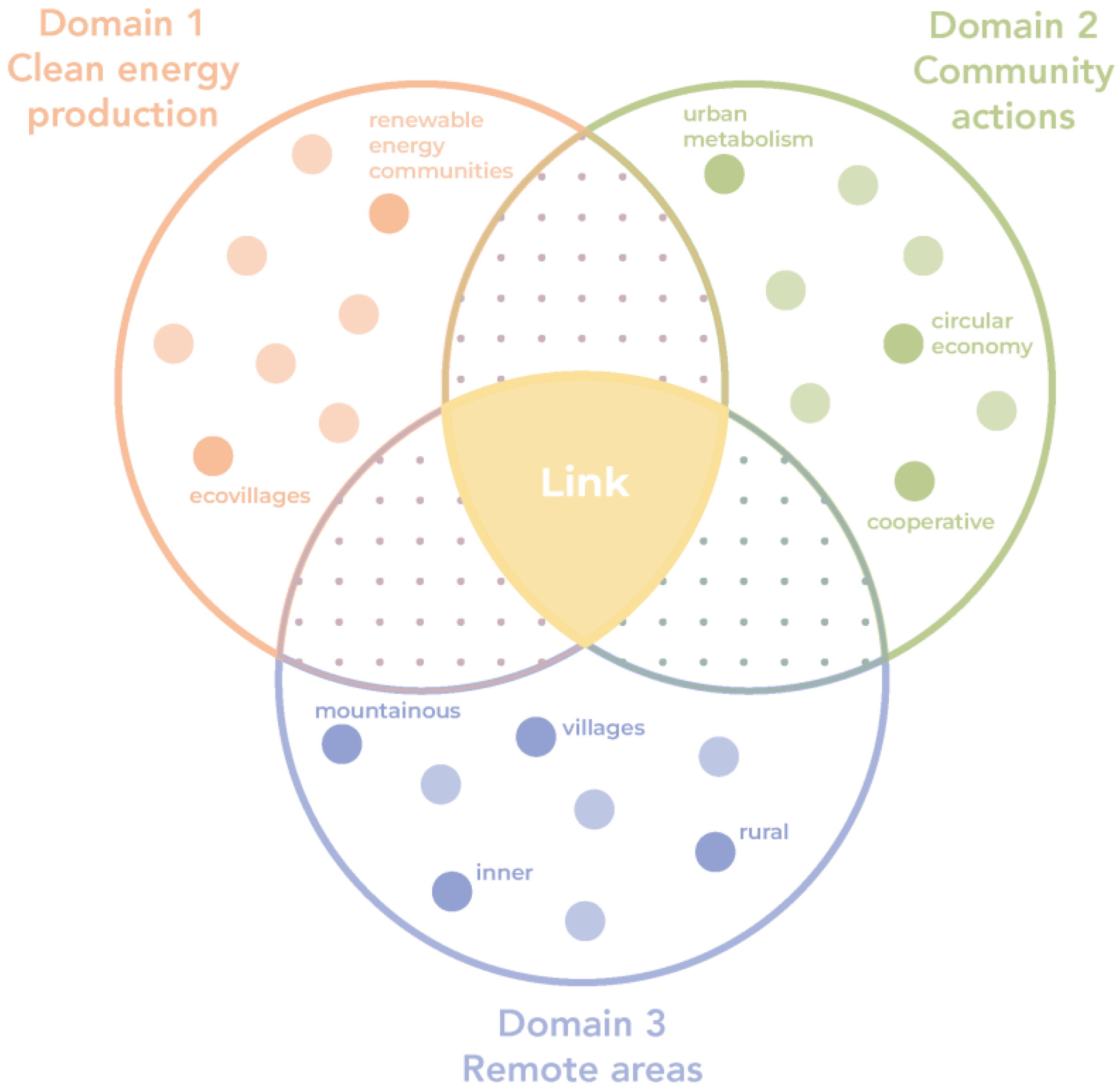 Energies 18 06350 g002