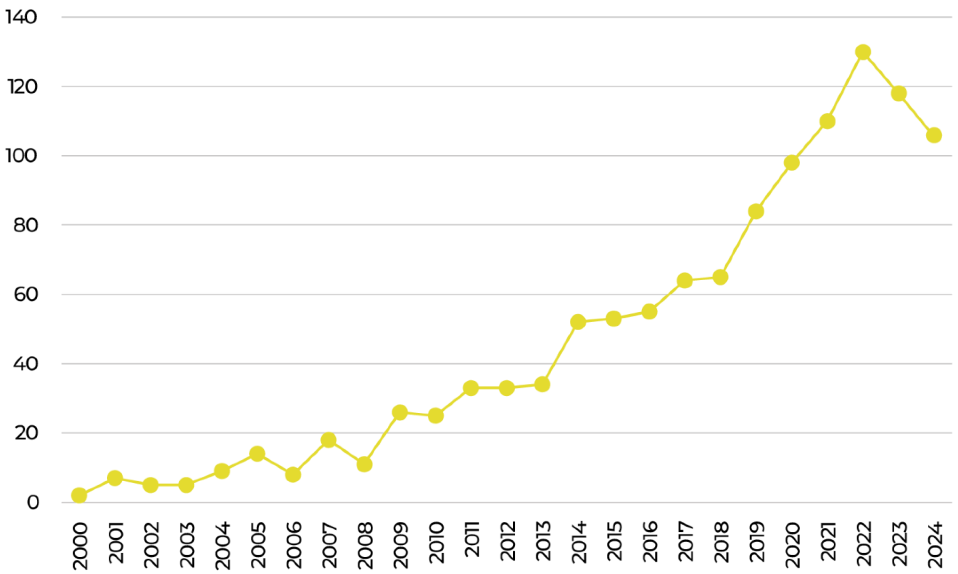 Energies 18 06350 g004