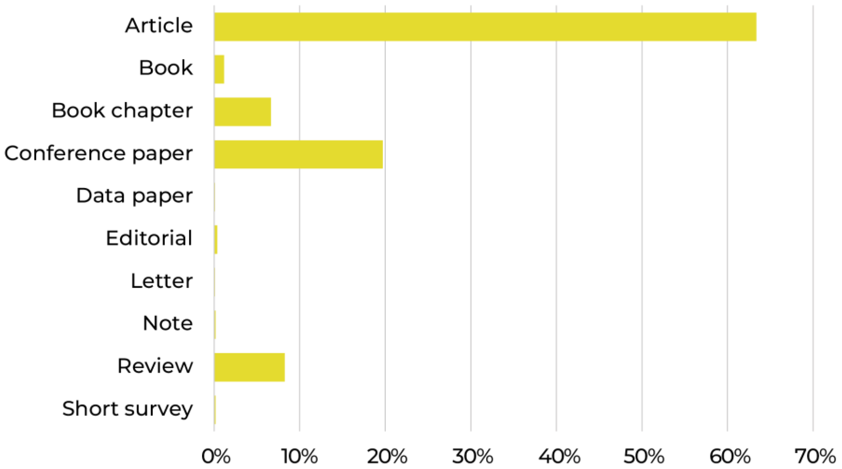 Energies 18 06350 g005