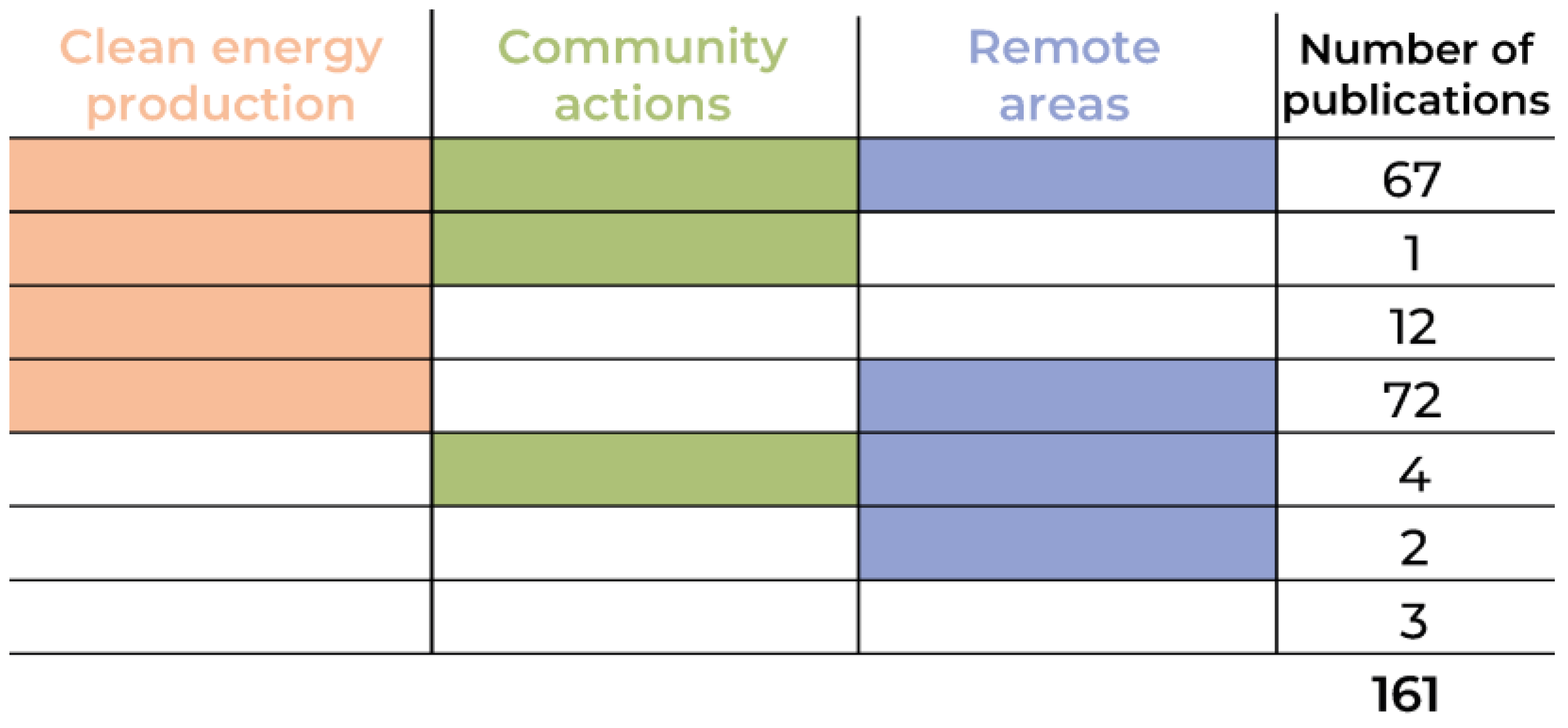 Energies 18 06350 g009