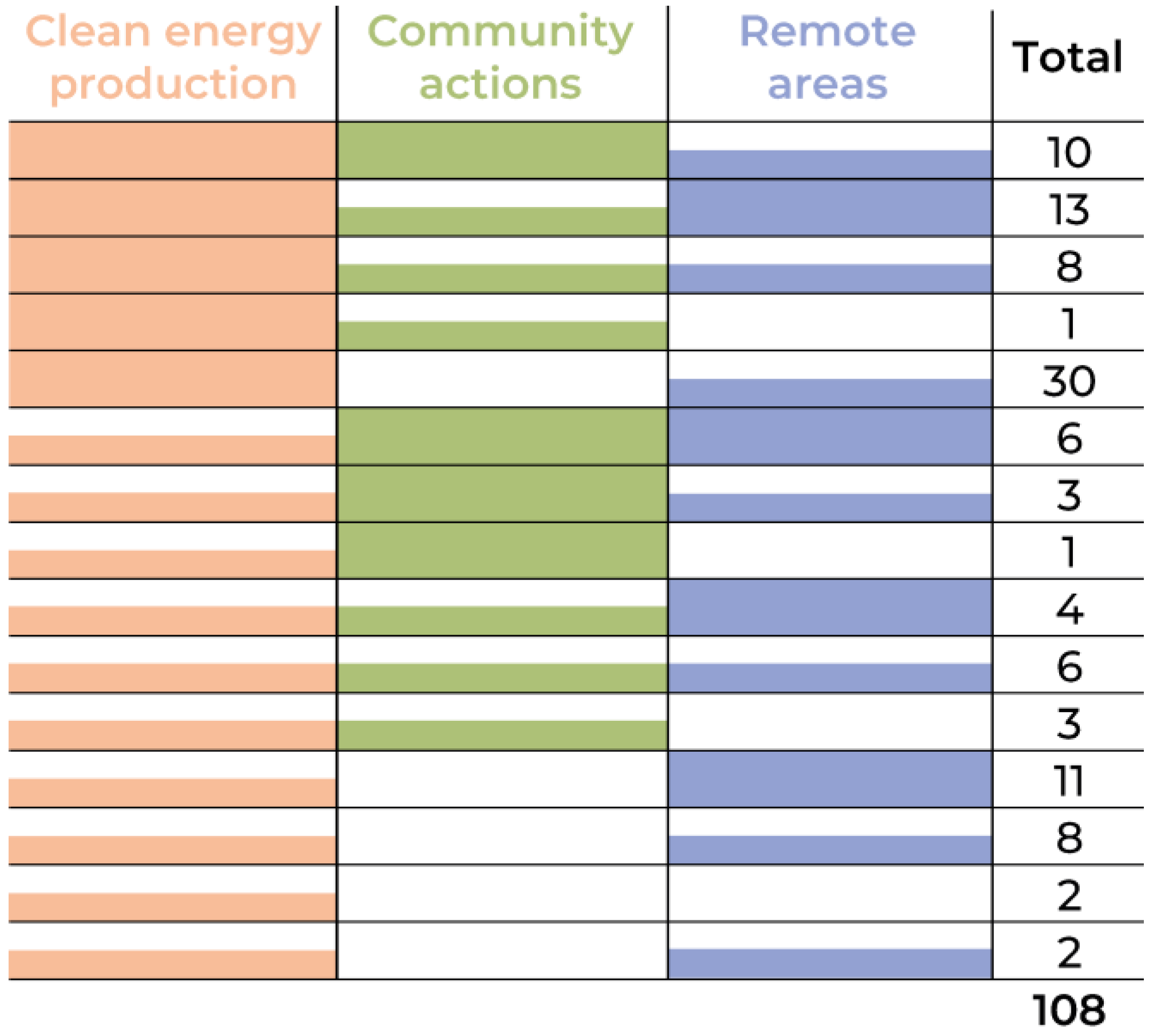 Energies 18 06350 g010