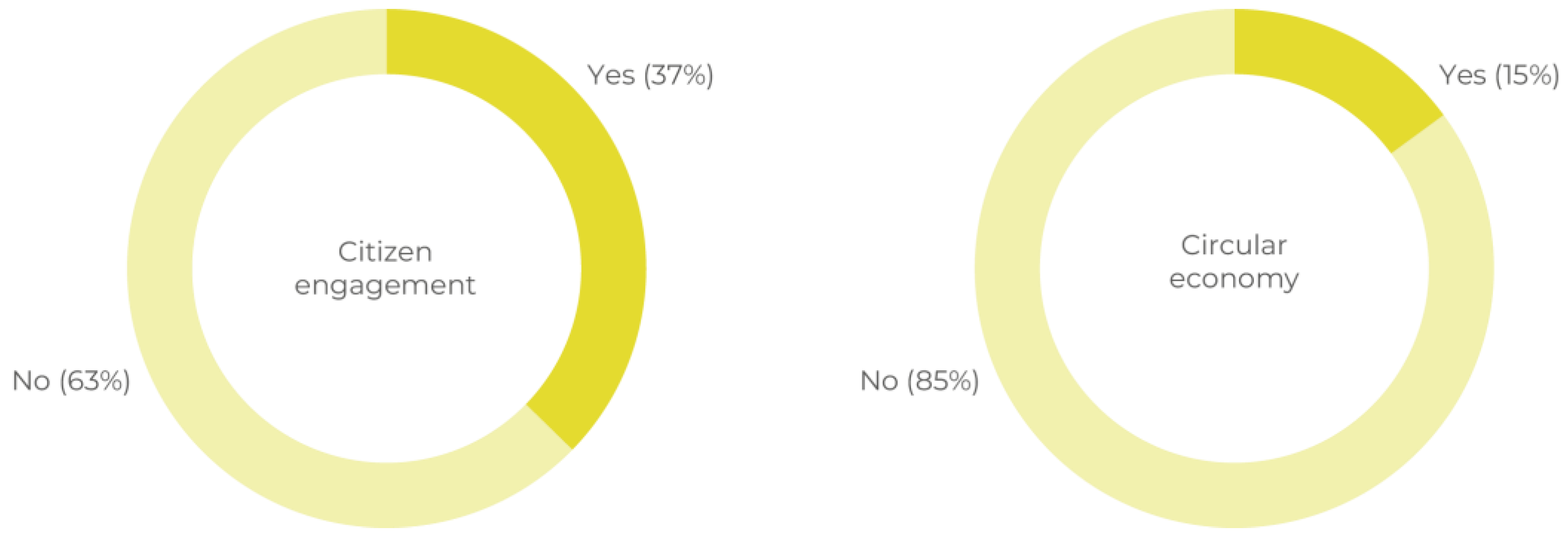 Energies 18 06350 g012