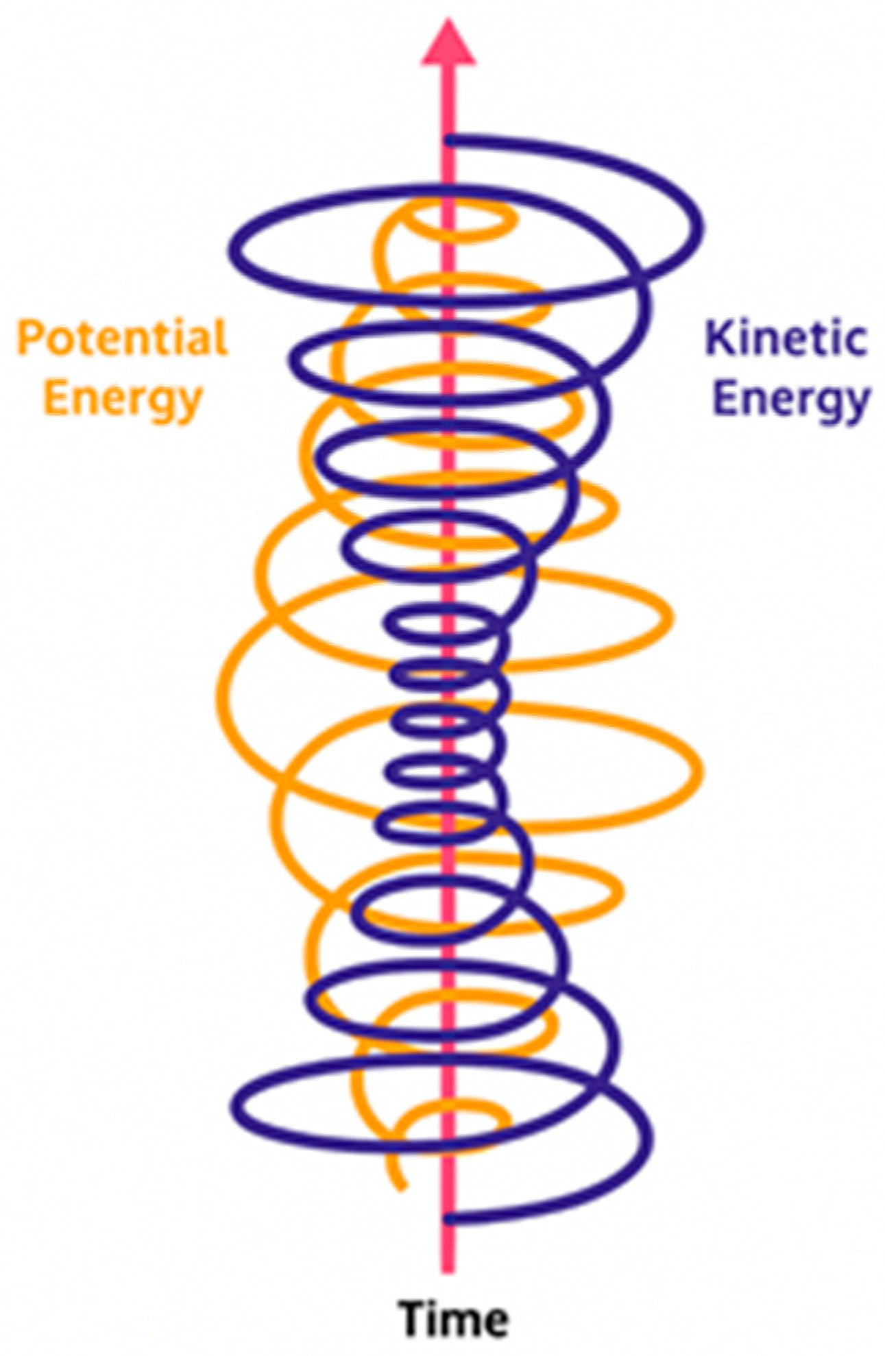 Energies 18 06352 g001