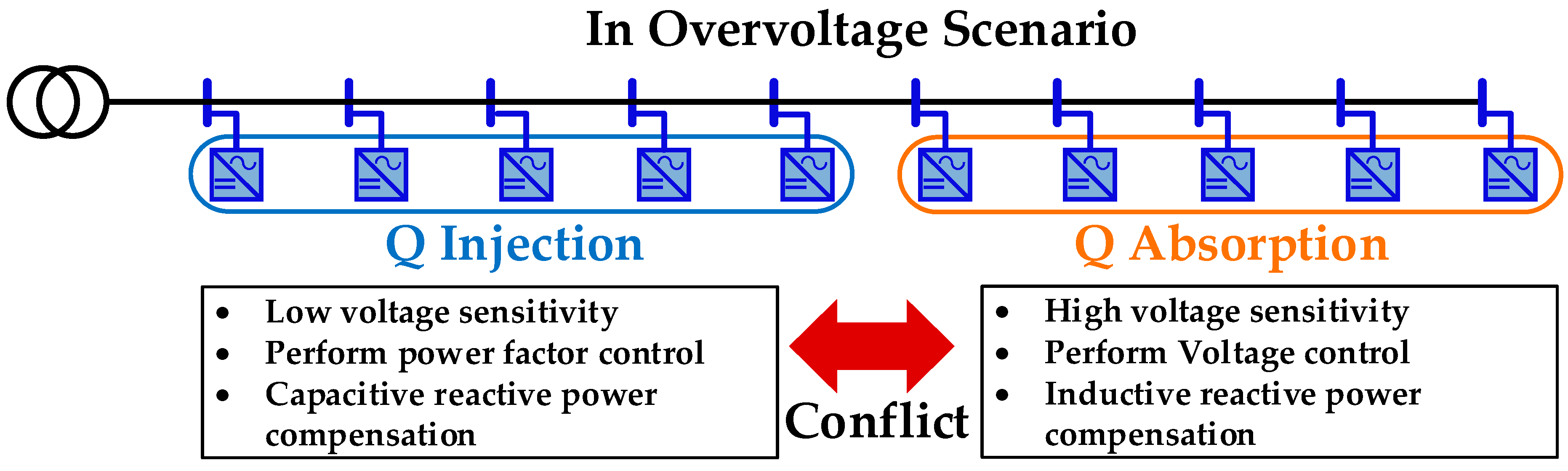 Energies 18 06357 g005
