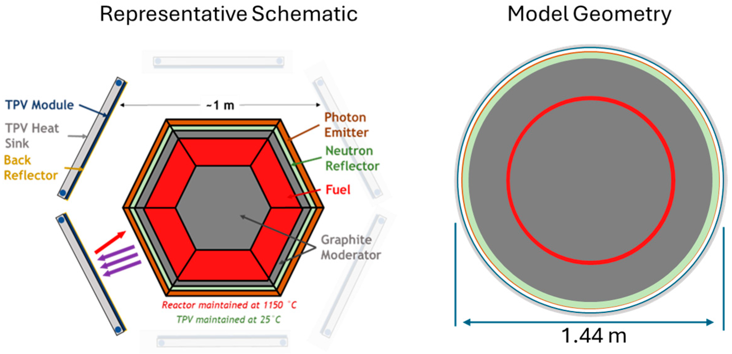 Energies 18 06361 g001