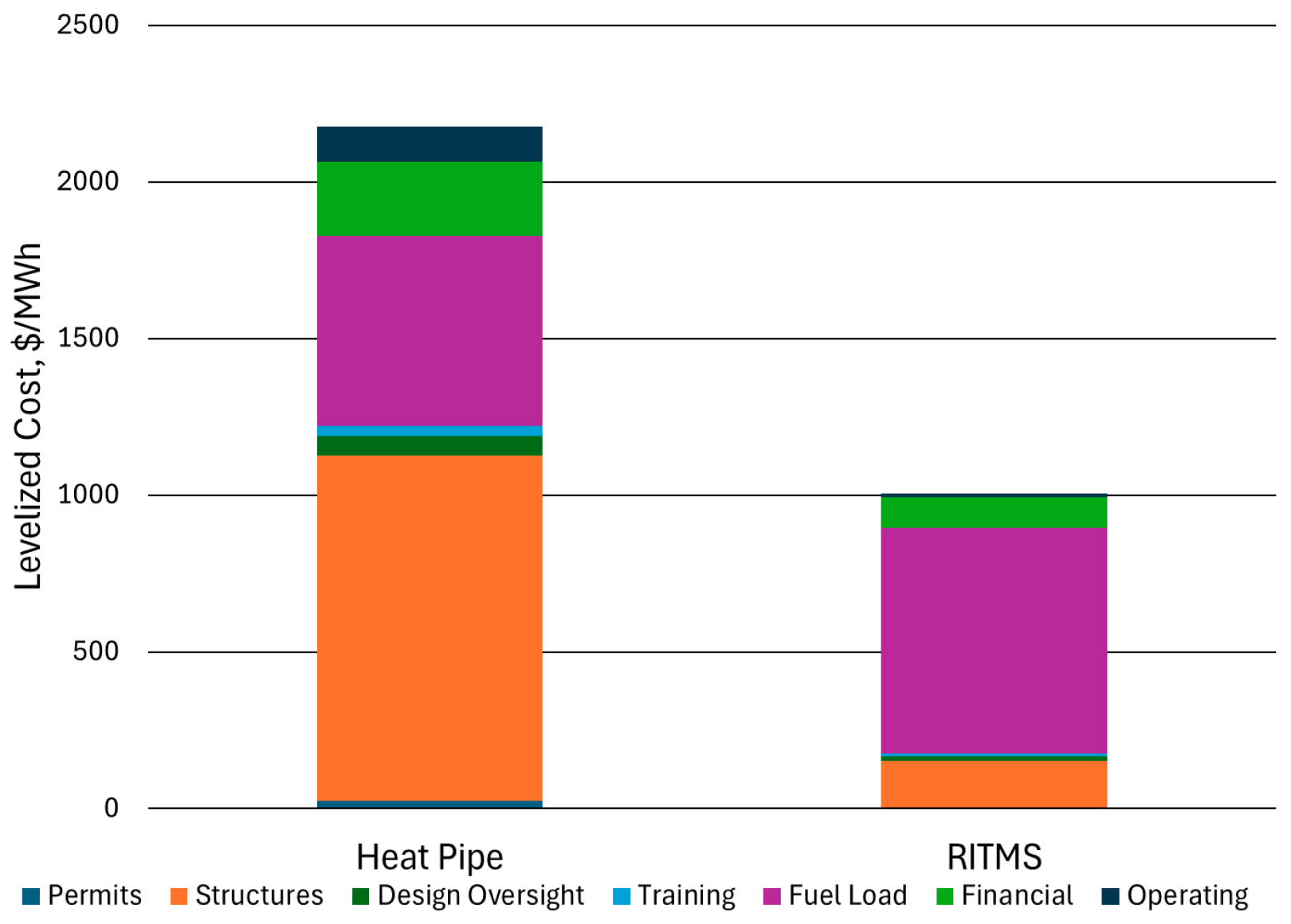 Energies 18 06361 g002
