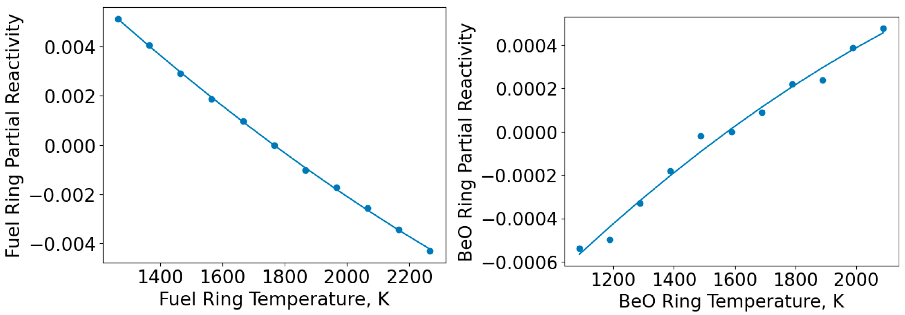 Energies 18 06361 g004