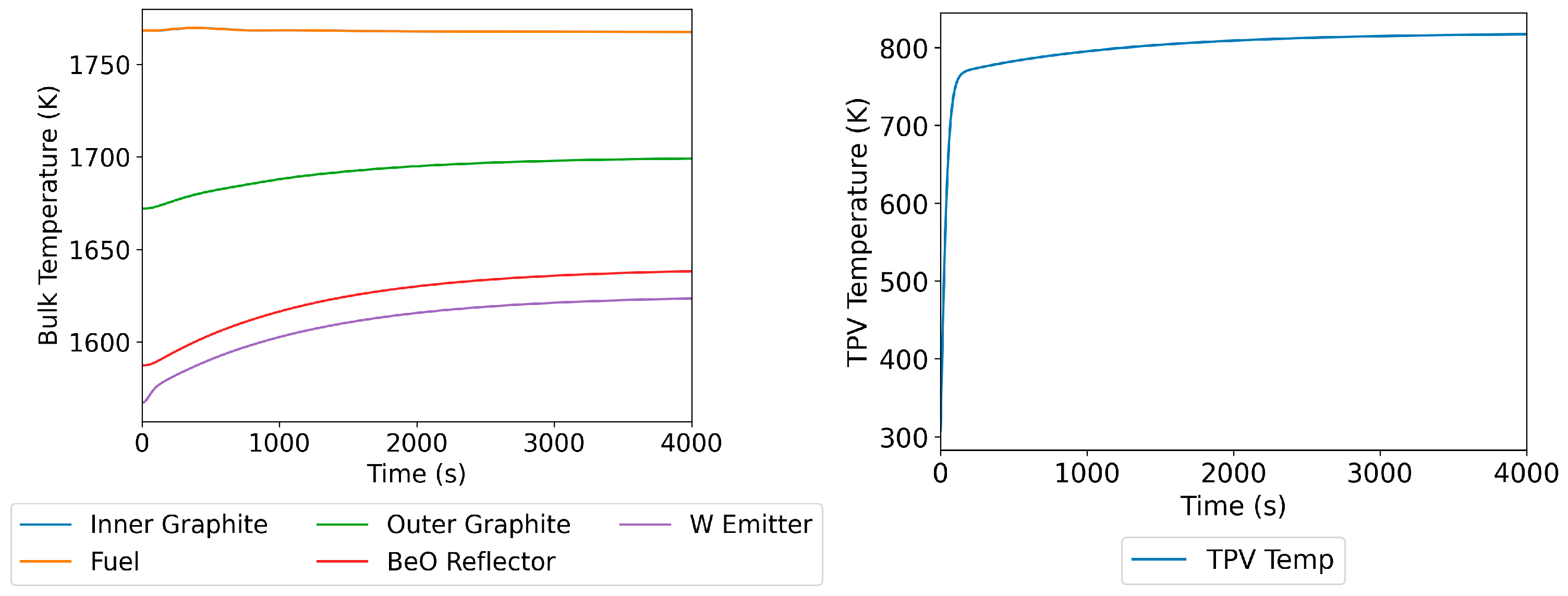 Energies 18 06361 g011