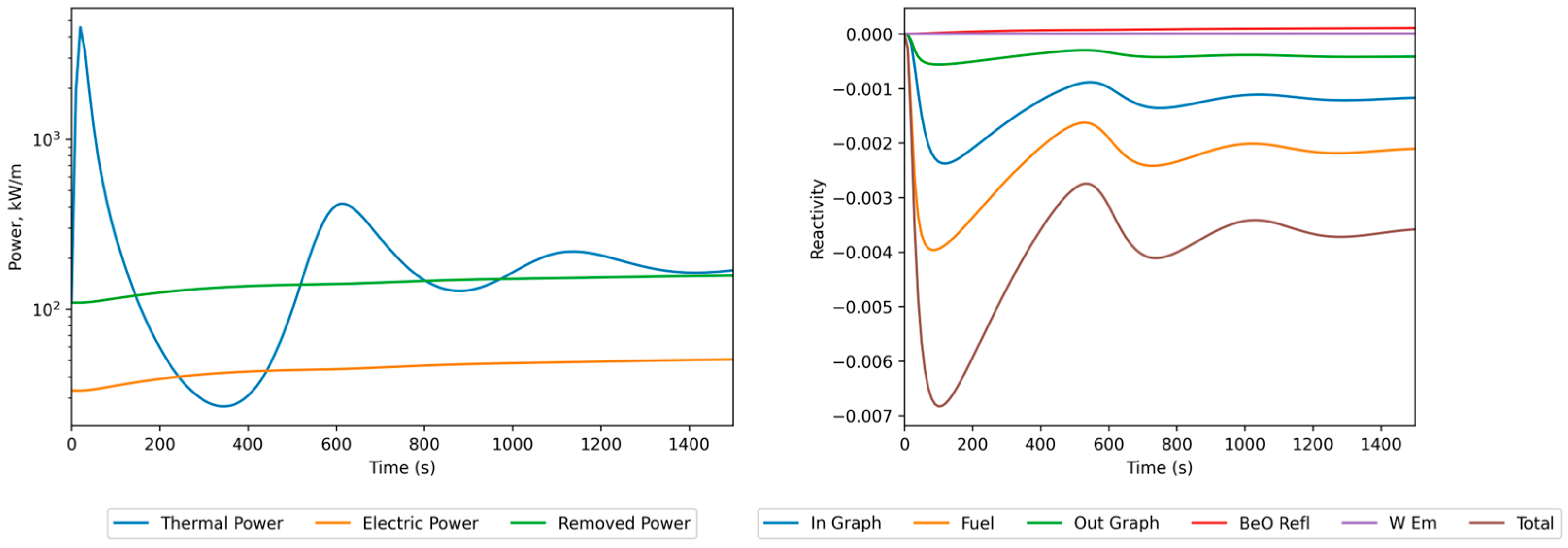 Energies 18 06361 g014
