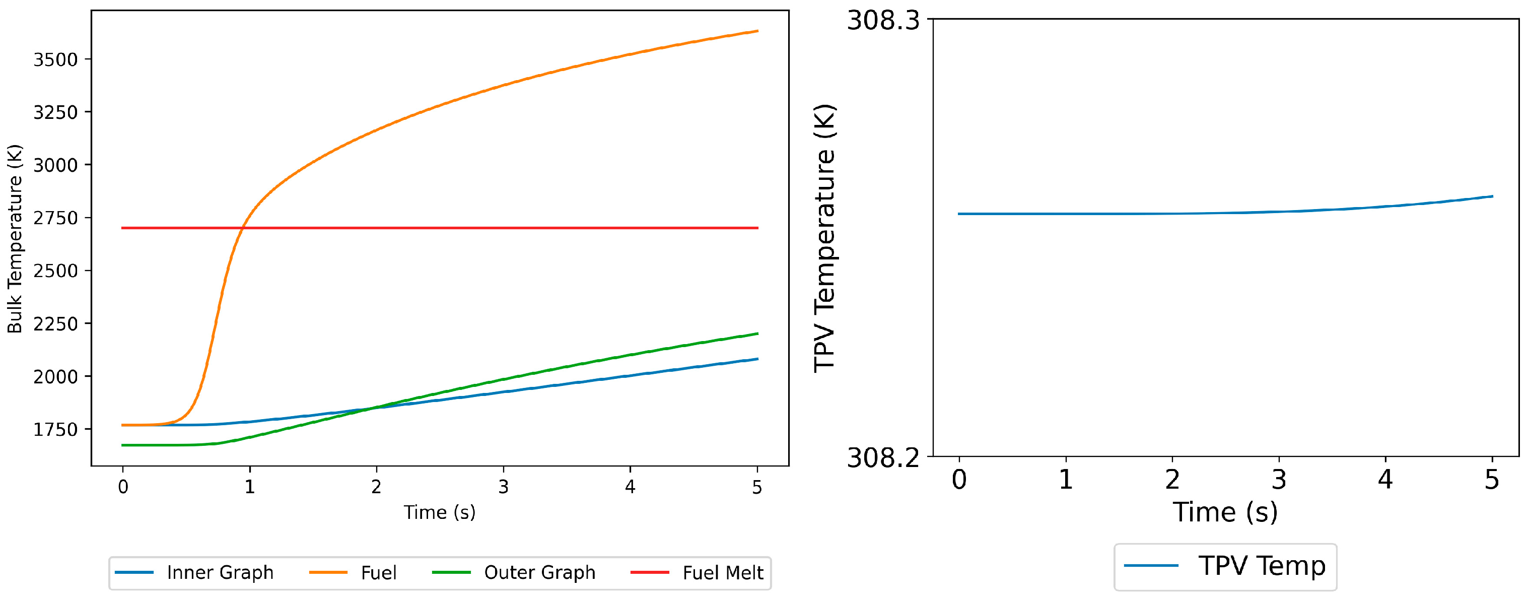 Energies 18 06361 g015