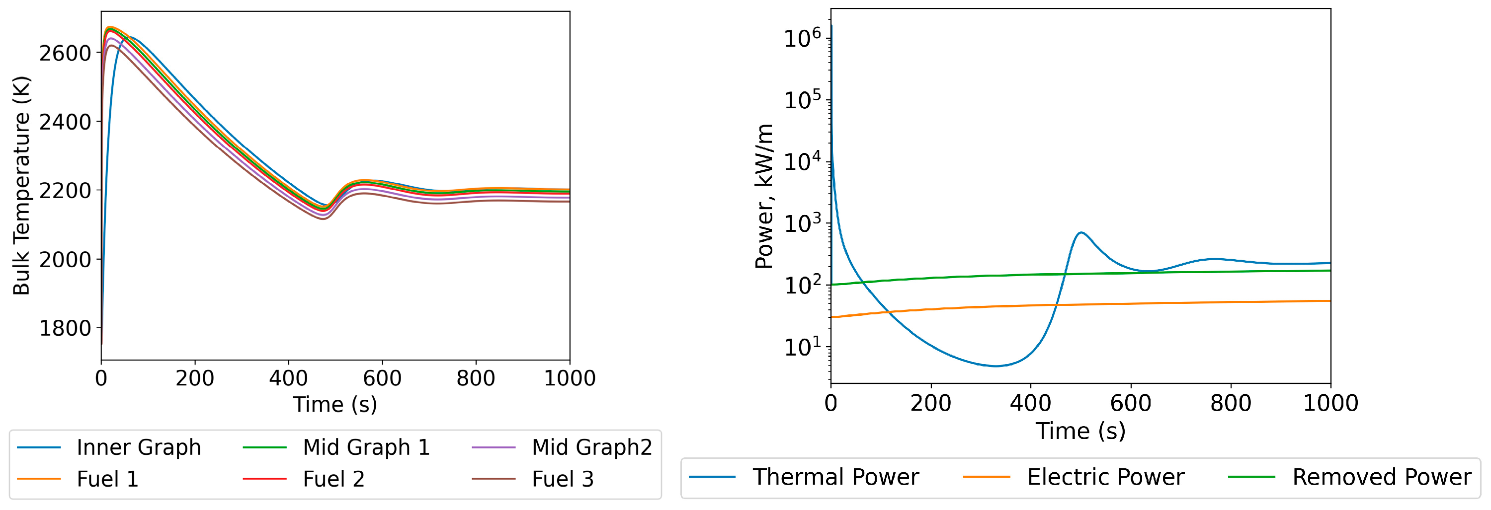 Energies 18 06361 g022
