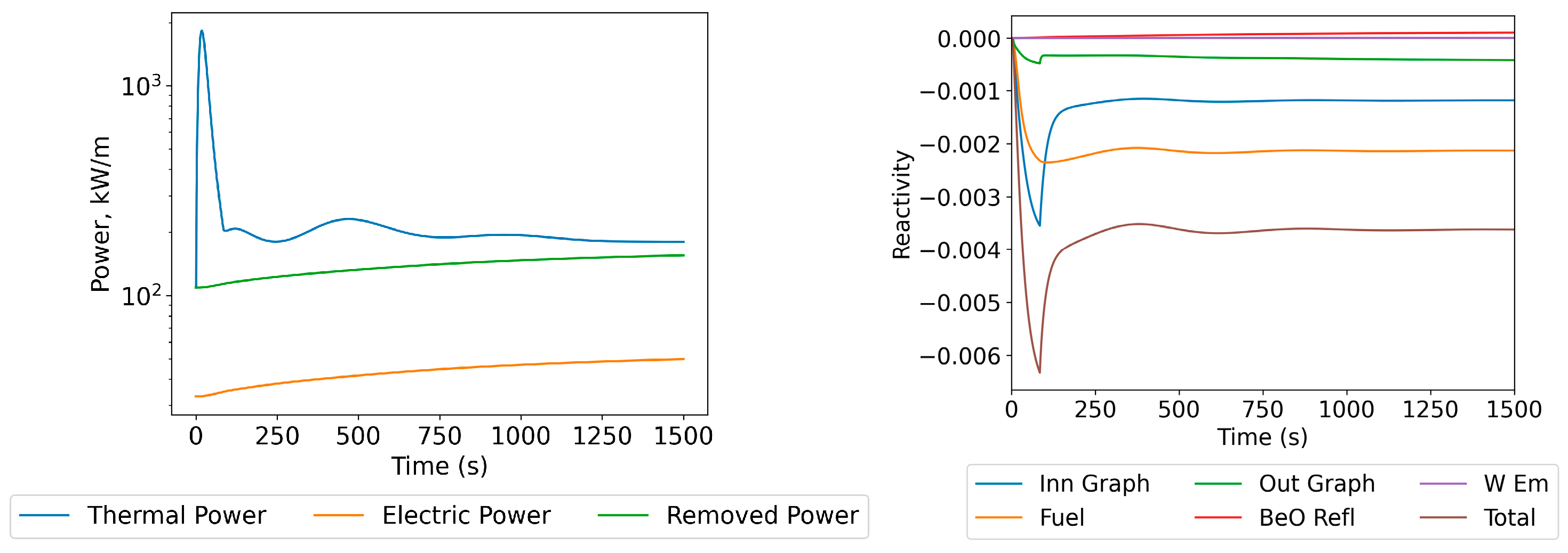 Energies 18 06361 g024