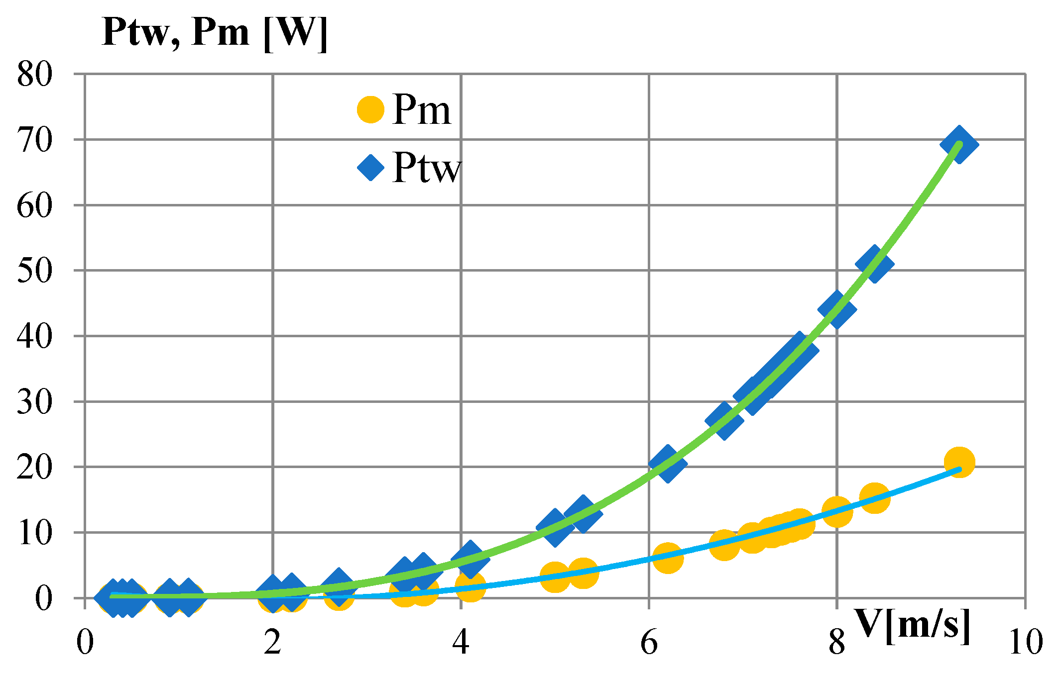 Energies 18 06362 g010