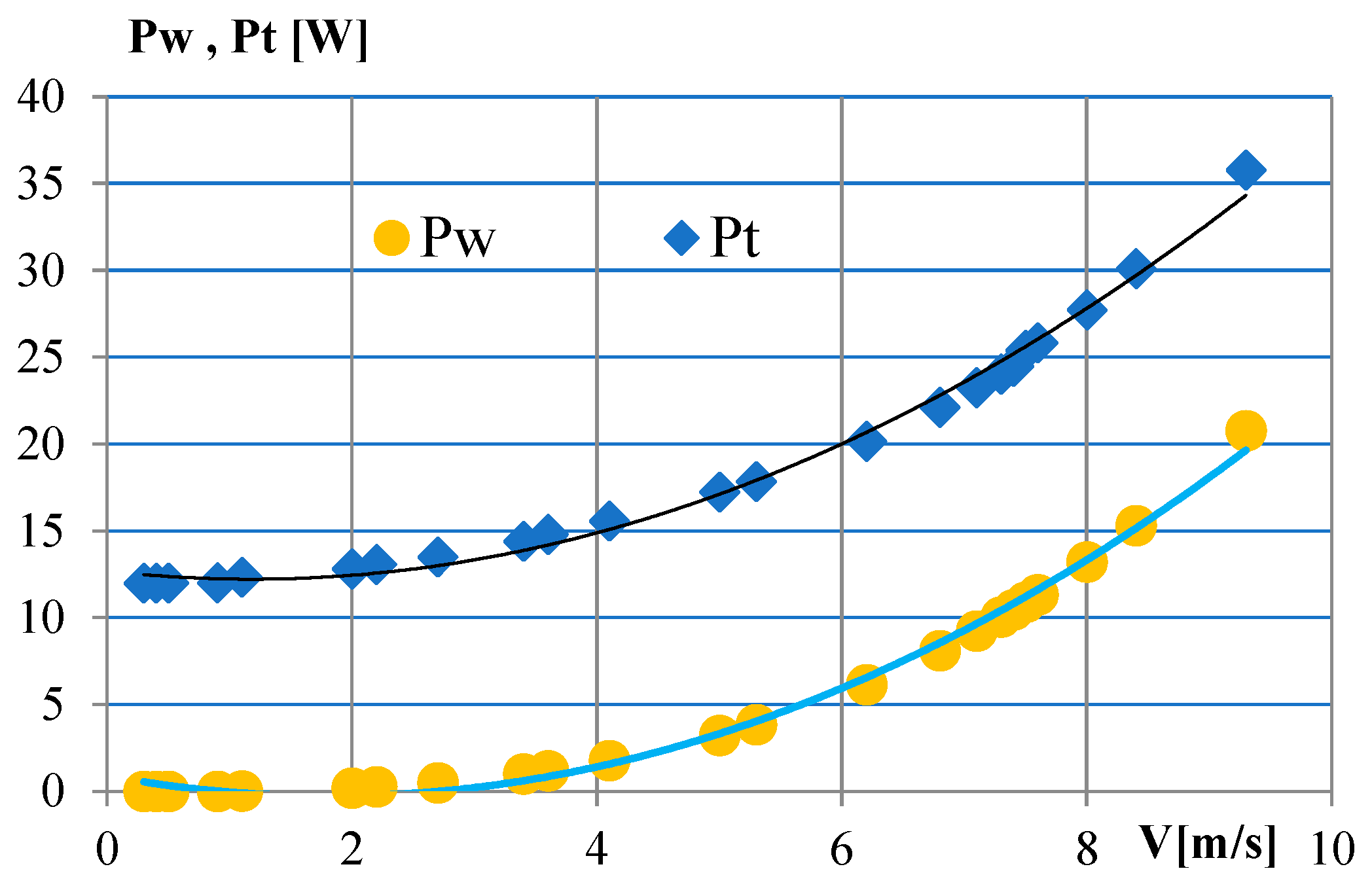 Energies 18 06362 g014