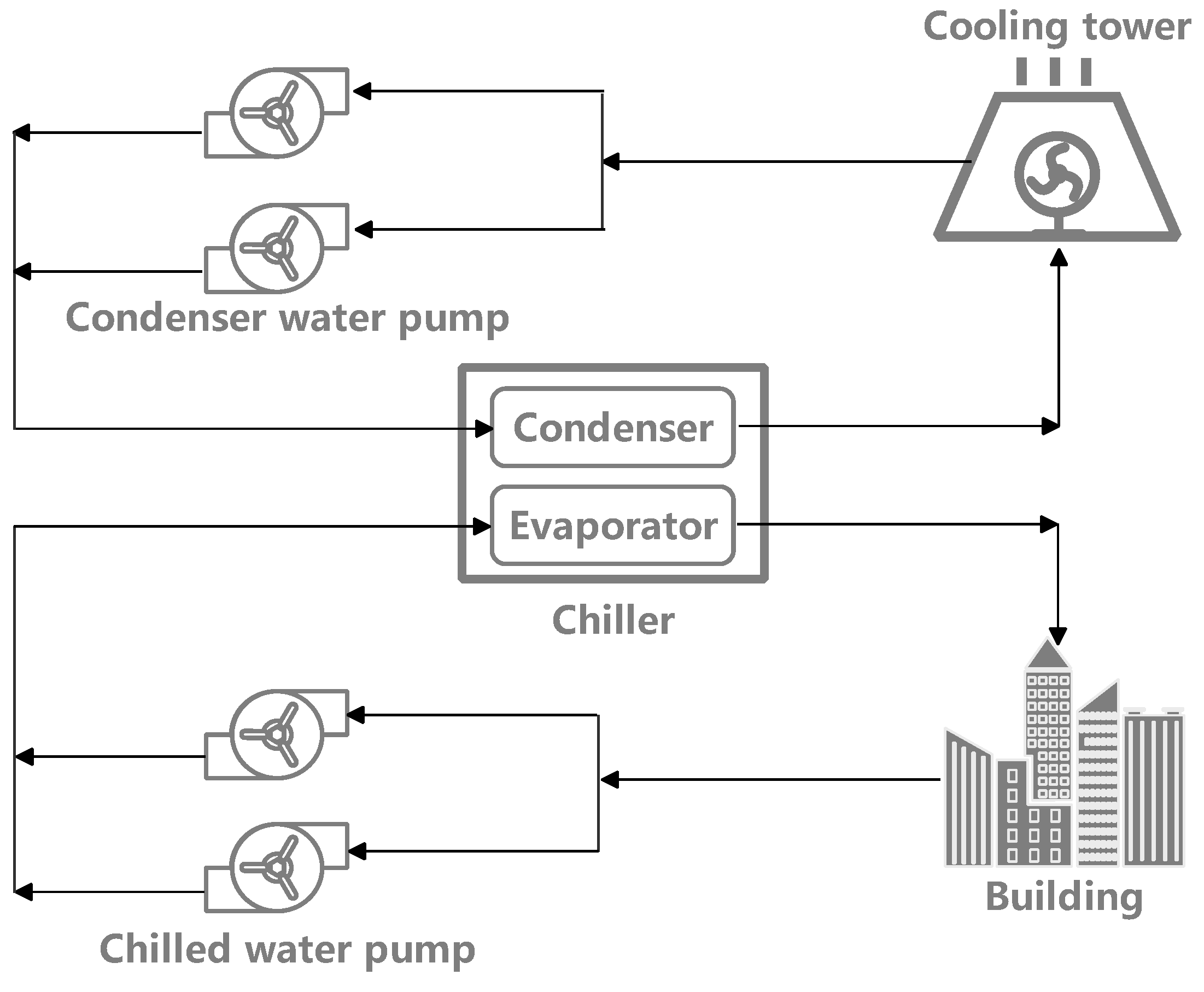 Energies 18 06363 g001