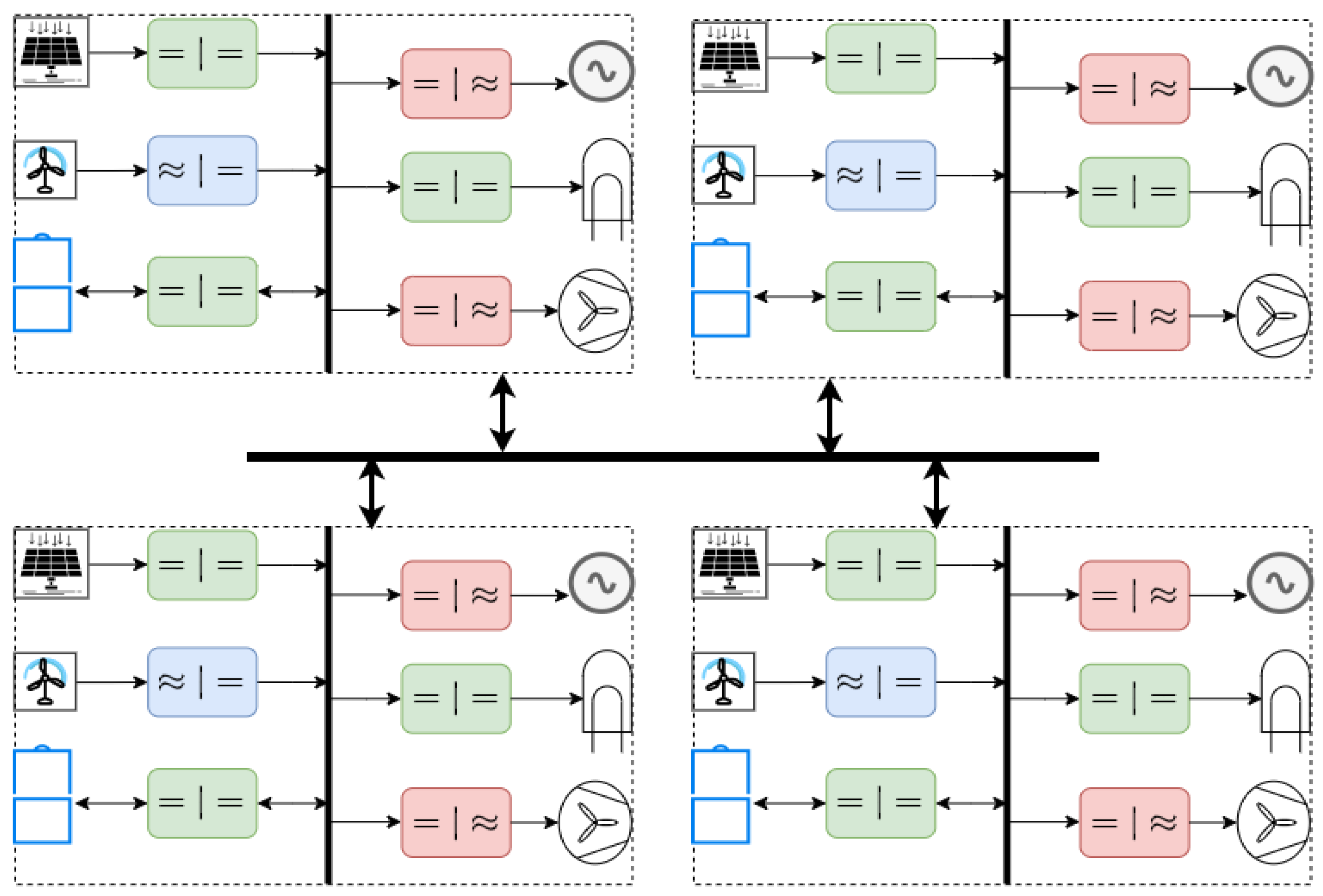 Energies 18 06364 g004 Energies 18 06364 g004