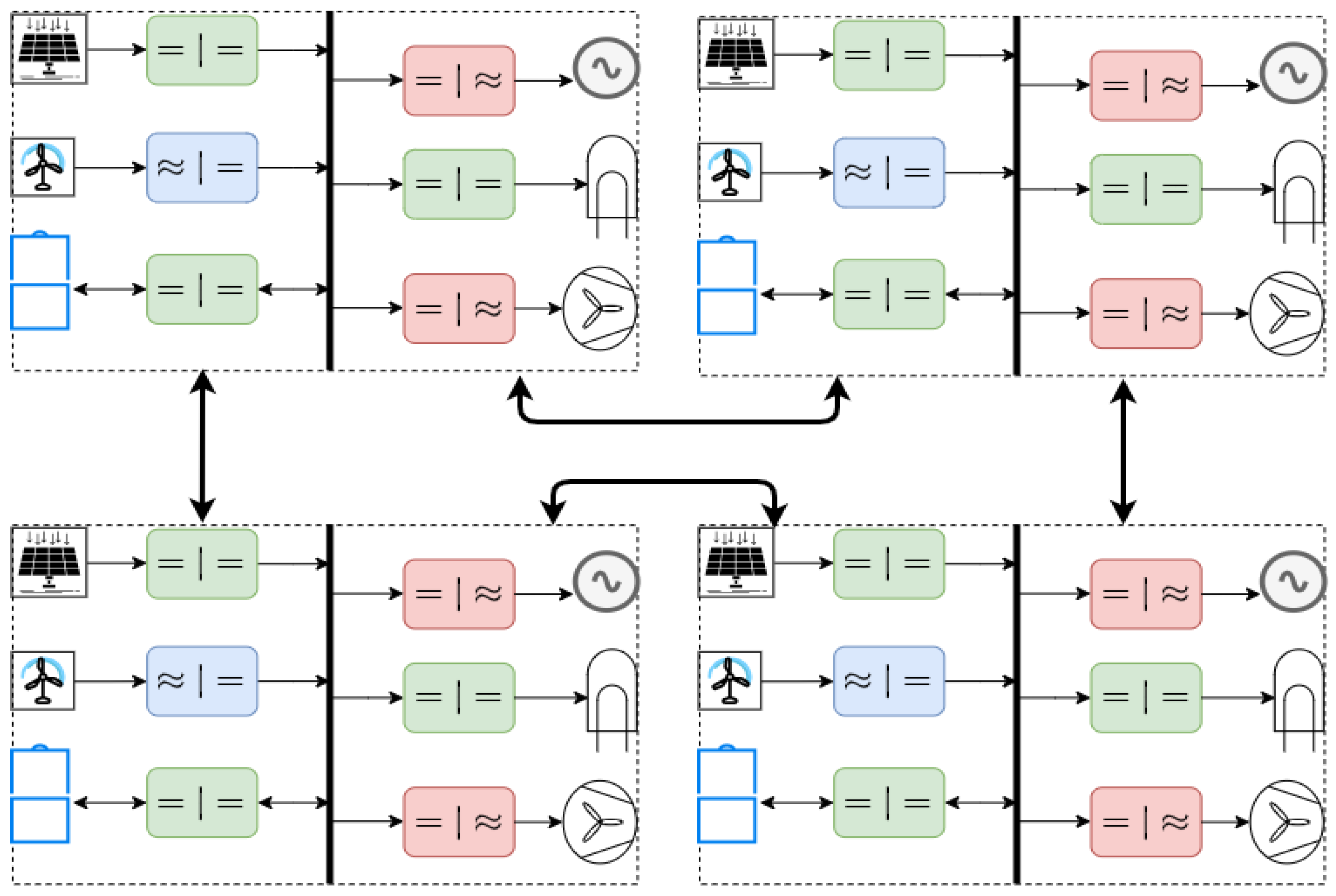 Energies 18 06364 g005 Energies 18 06364 g005