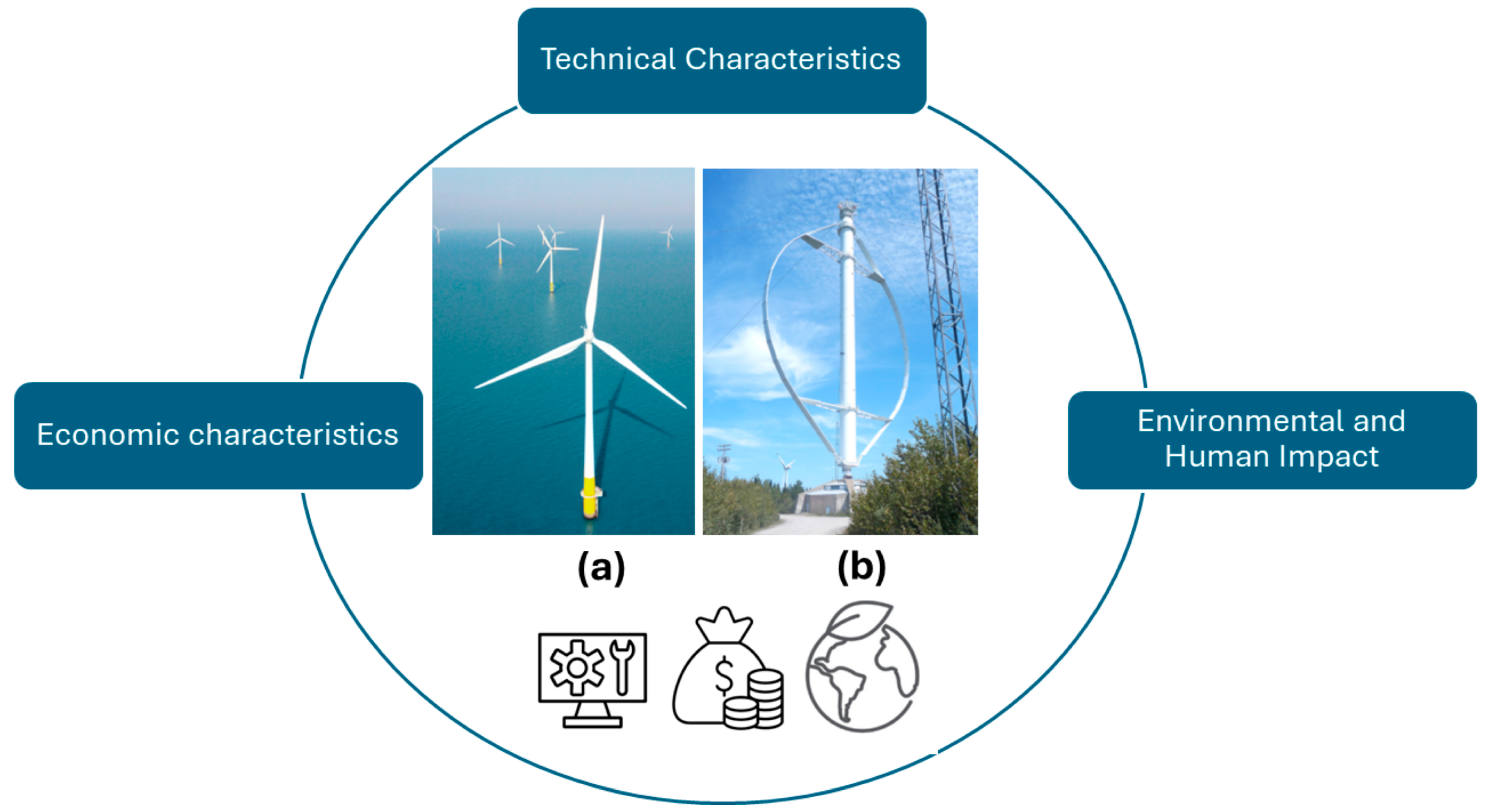 Energies 18 06369 g001