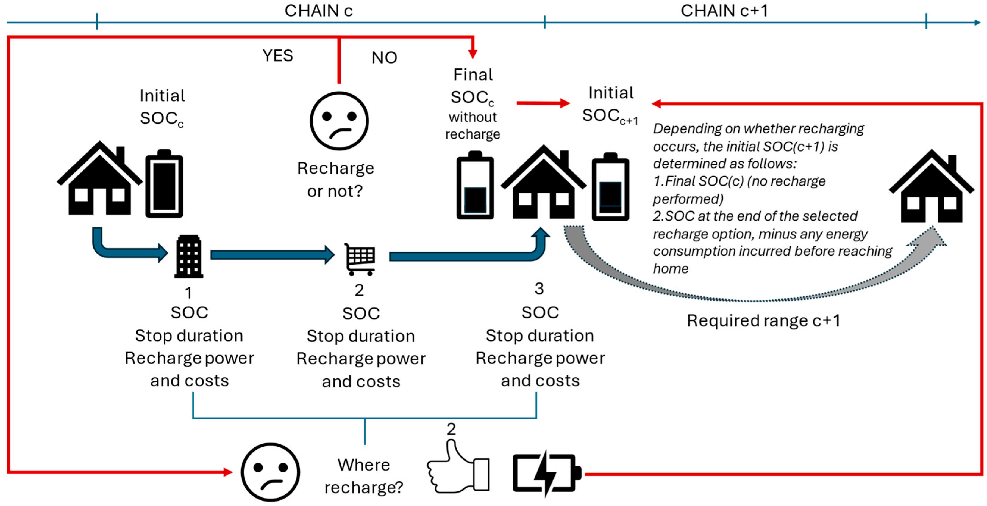 Energies 18 06370 g008